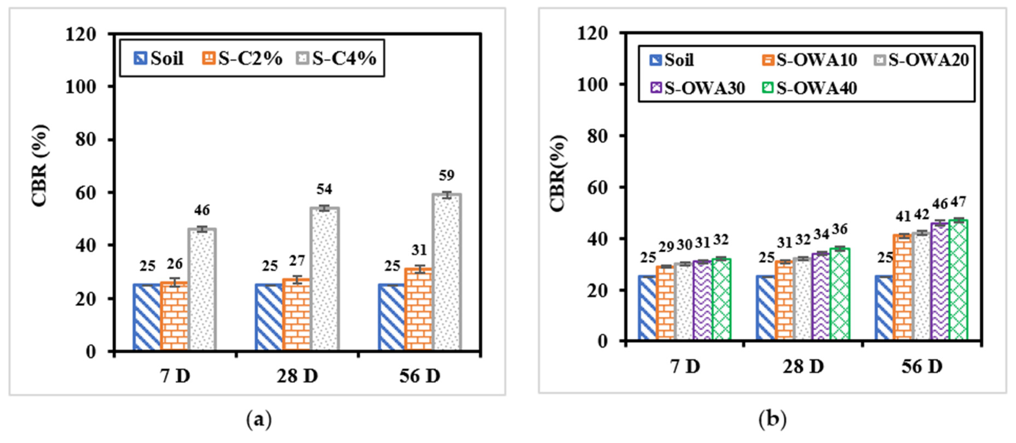 Infrastructures 09 00122 g013a