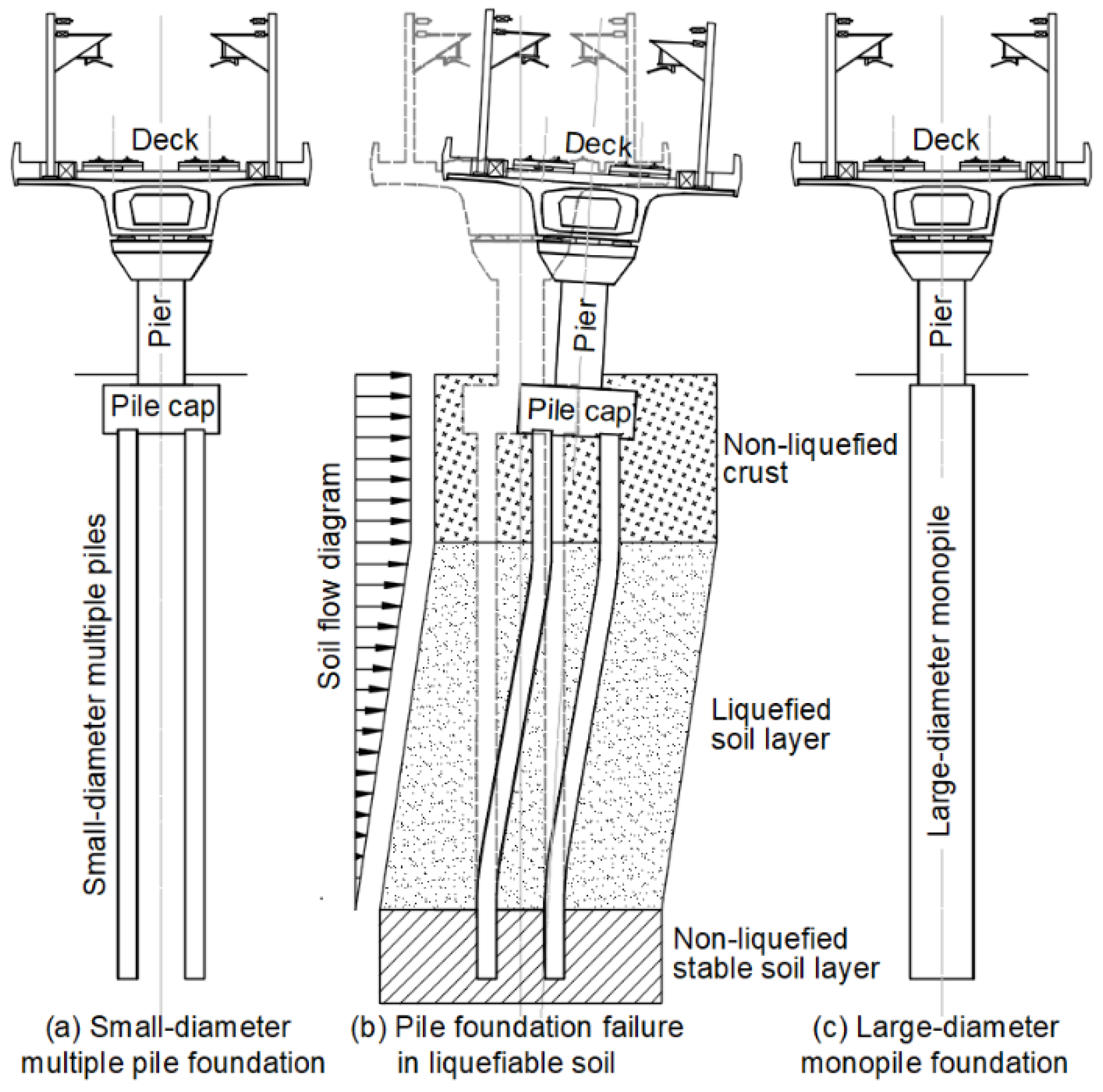 Infrastructures 09 00123 g001