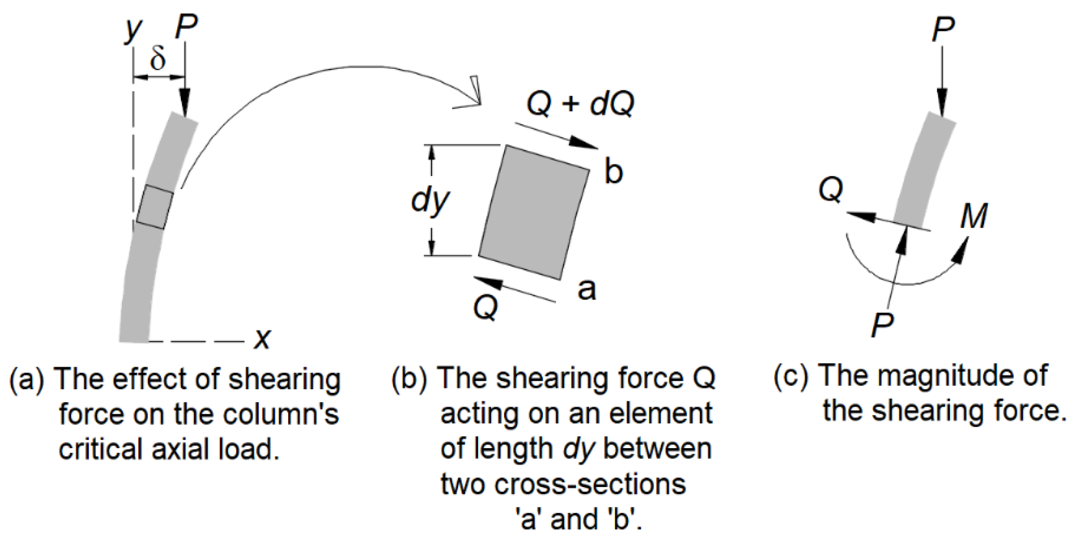 Infrastructures 09 00123 g004