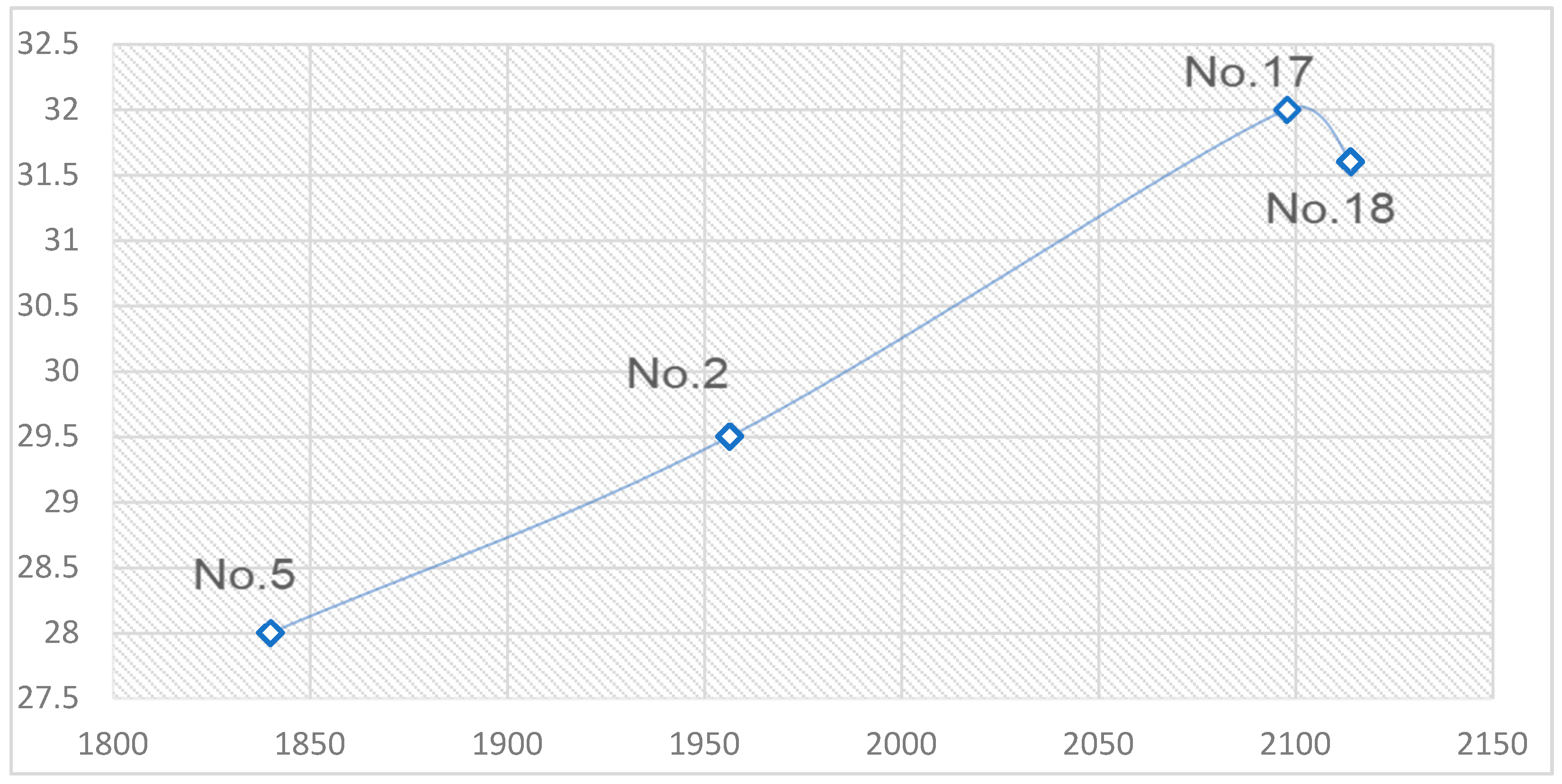 Infrastructures 09 00124 g003