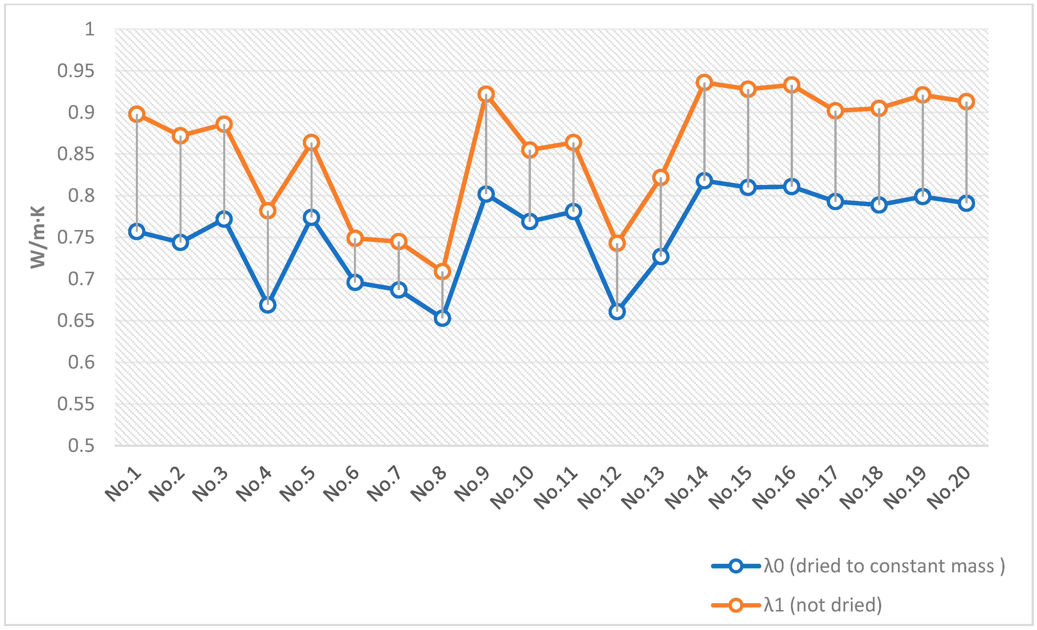 Infrastructures 09 00124 g004