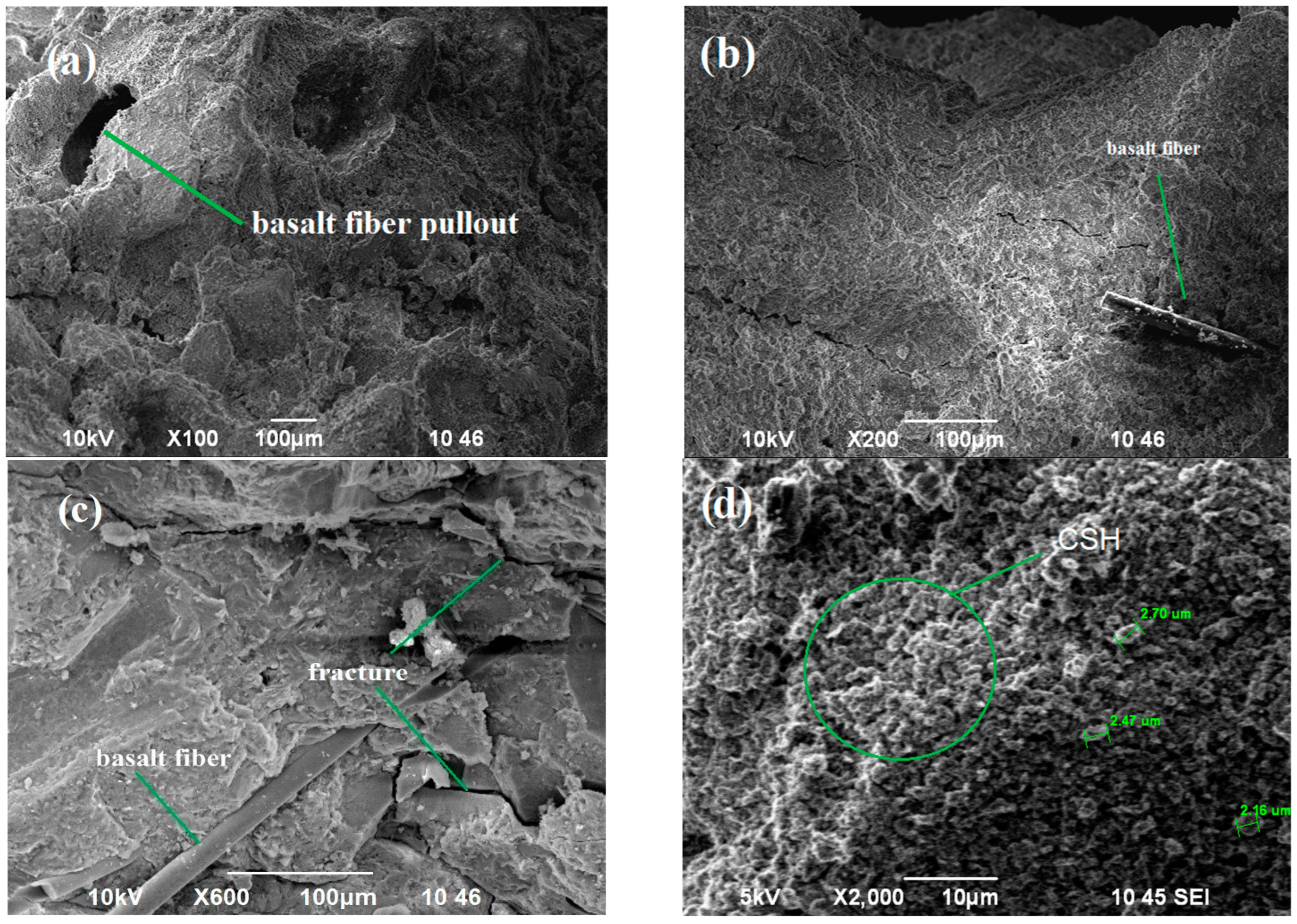 Infrastructures 09 00124 g005