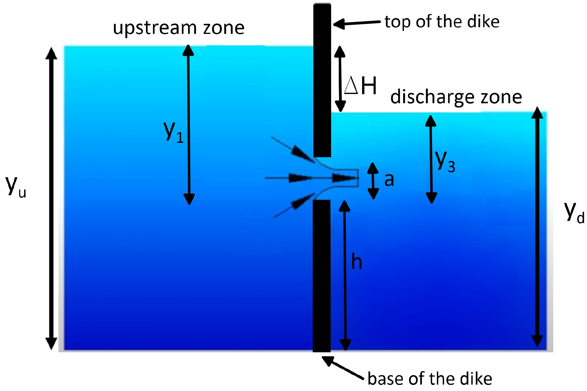 Infrastructures 09 00127 g003