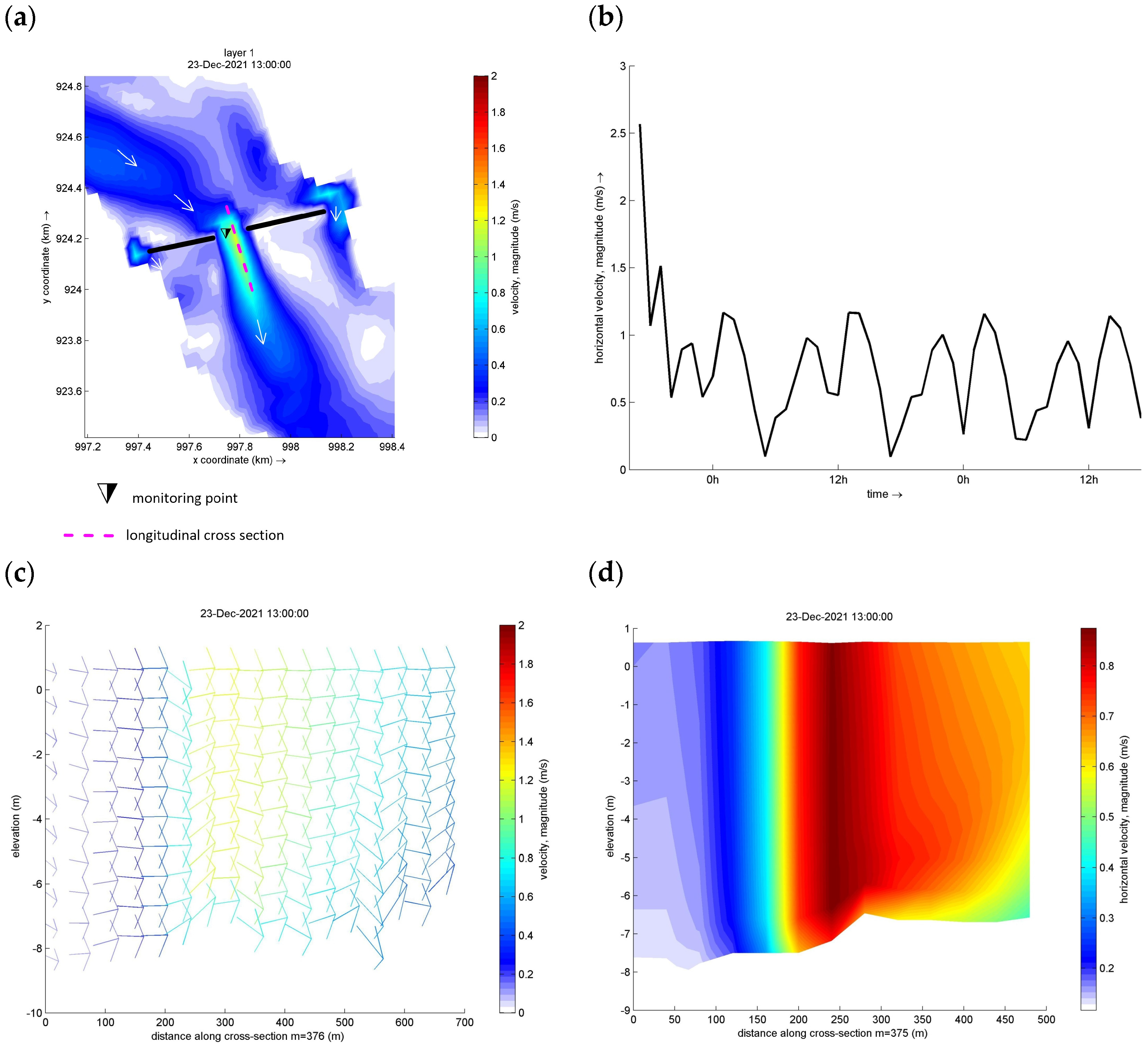 Infrastructures 09 00127 g004