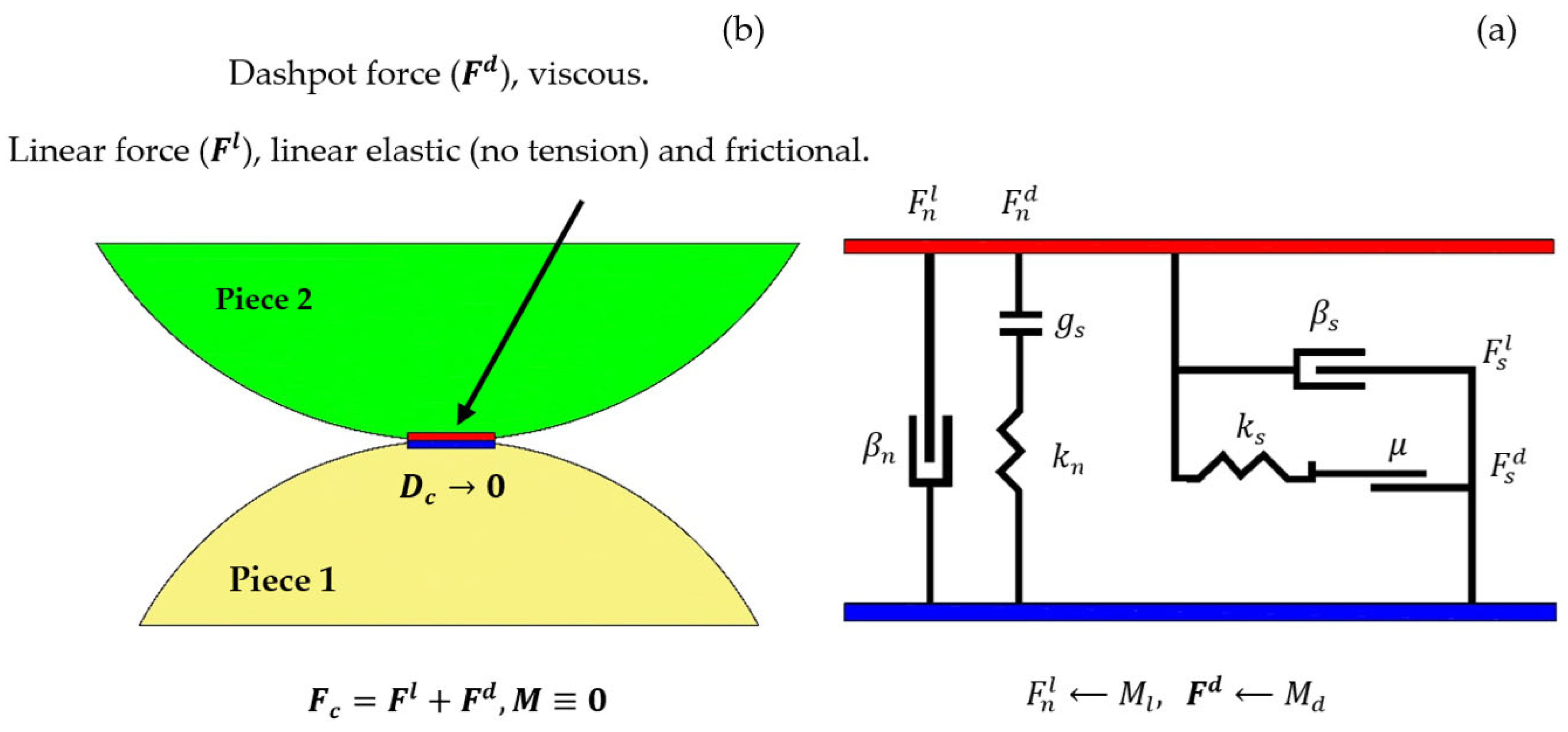 Infrastructures 09 00129 g006