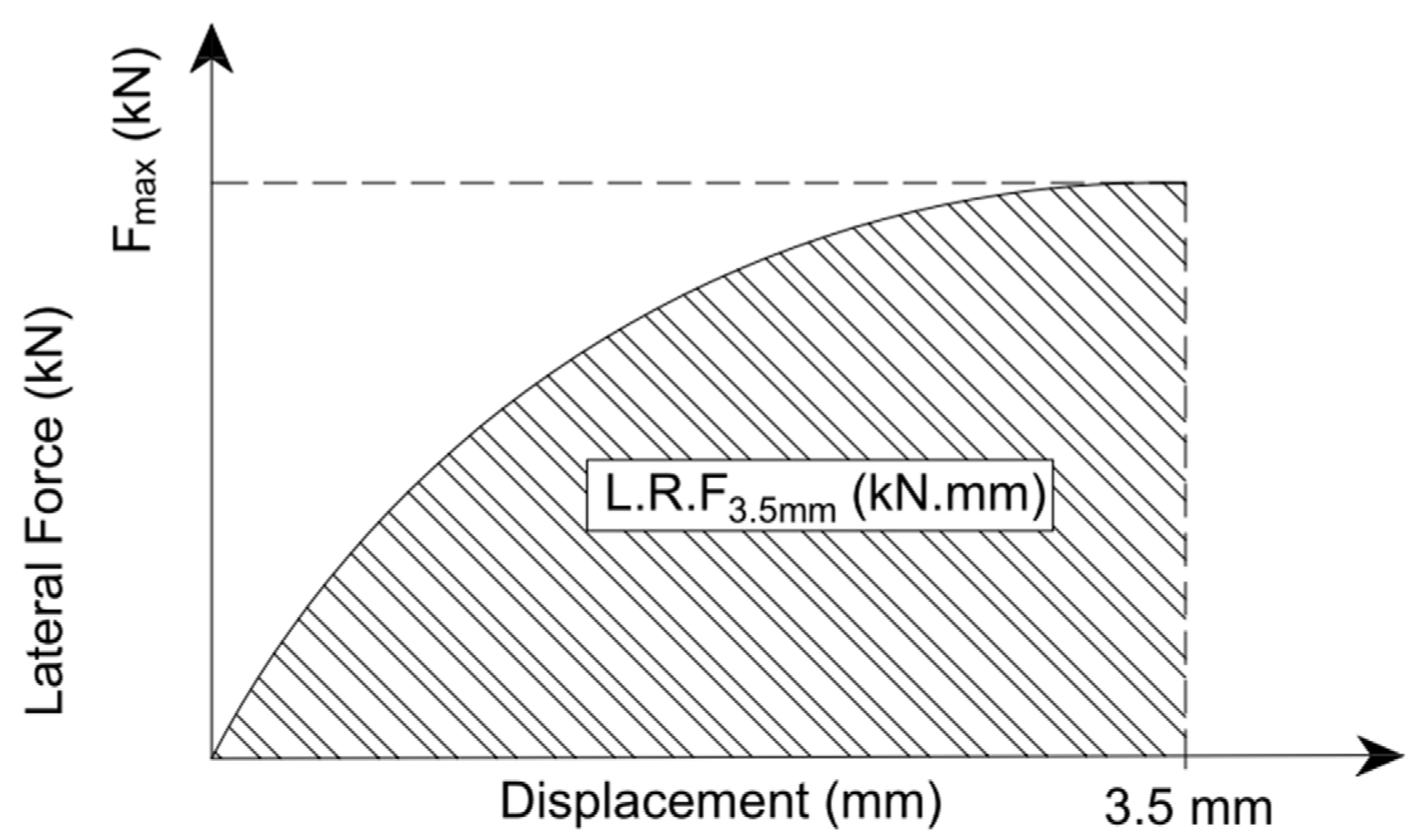 Infrastructures 09 00129 g009
