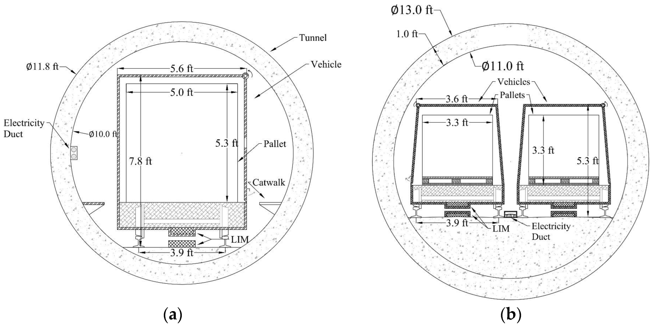 Infrastructures 09 00130 g001