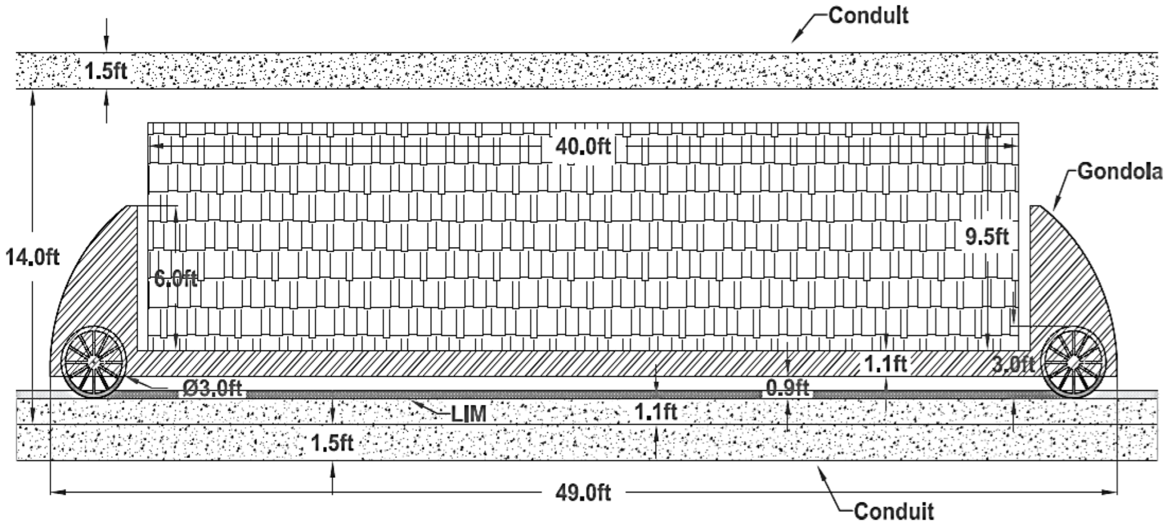 Infrastructures 09 00130 g003