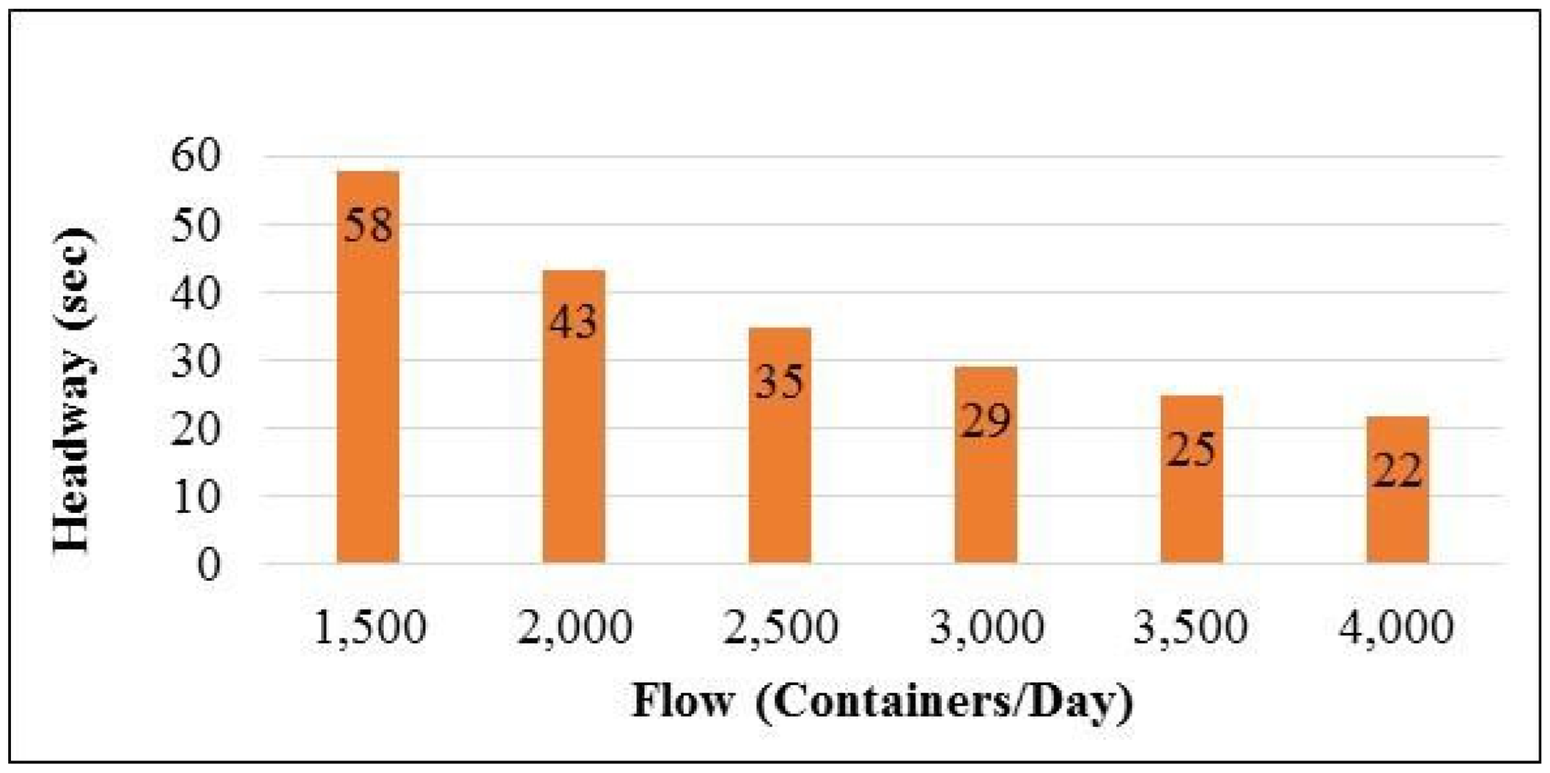 Infrastructures 09 00130 g004