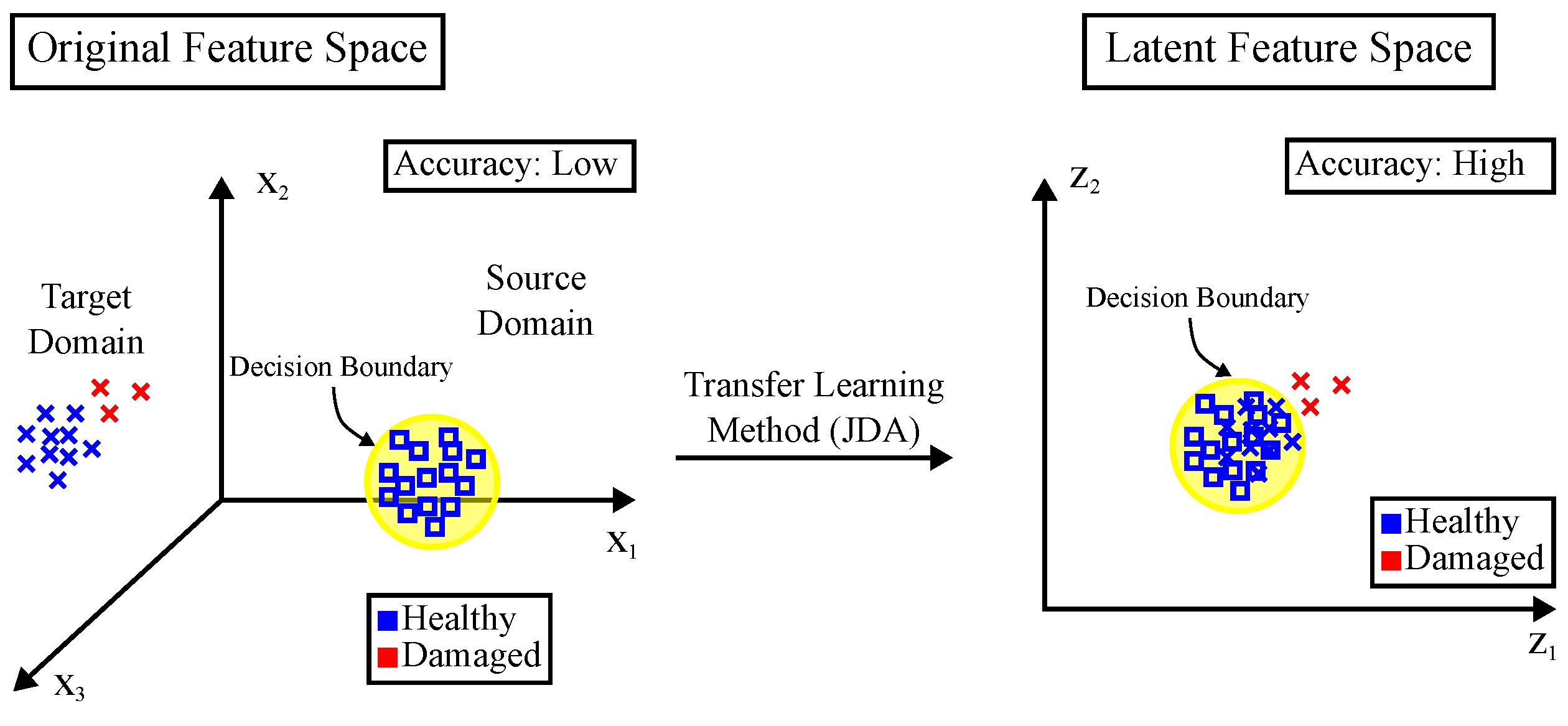 Infrastructures 09 00131 g001
