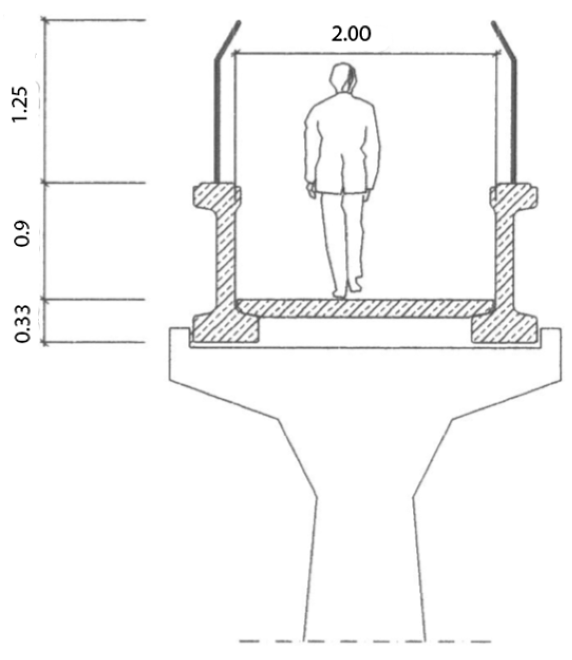 Infrastructures 09 00131 g003