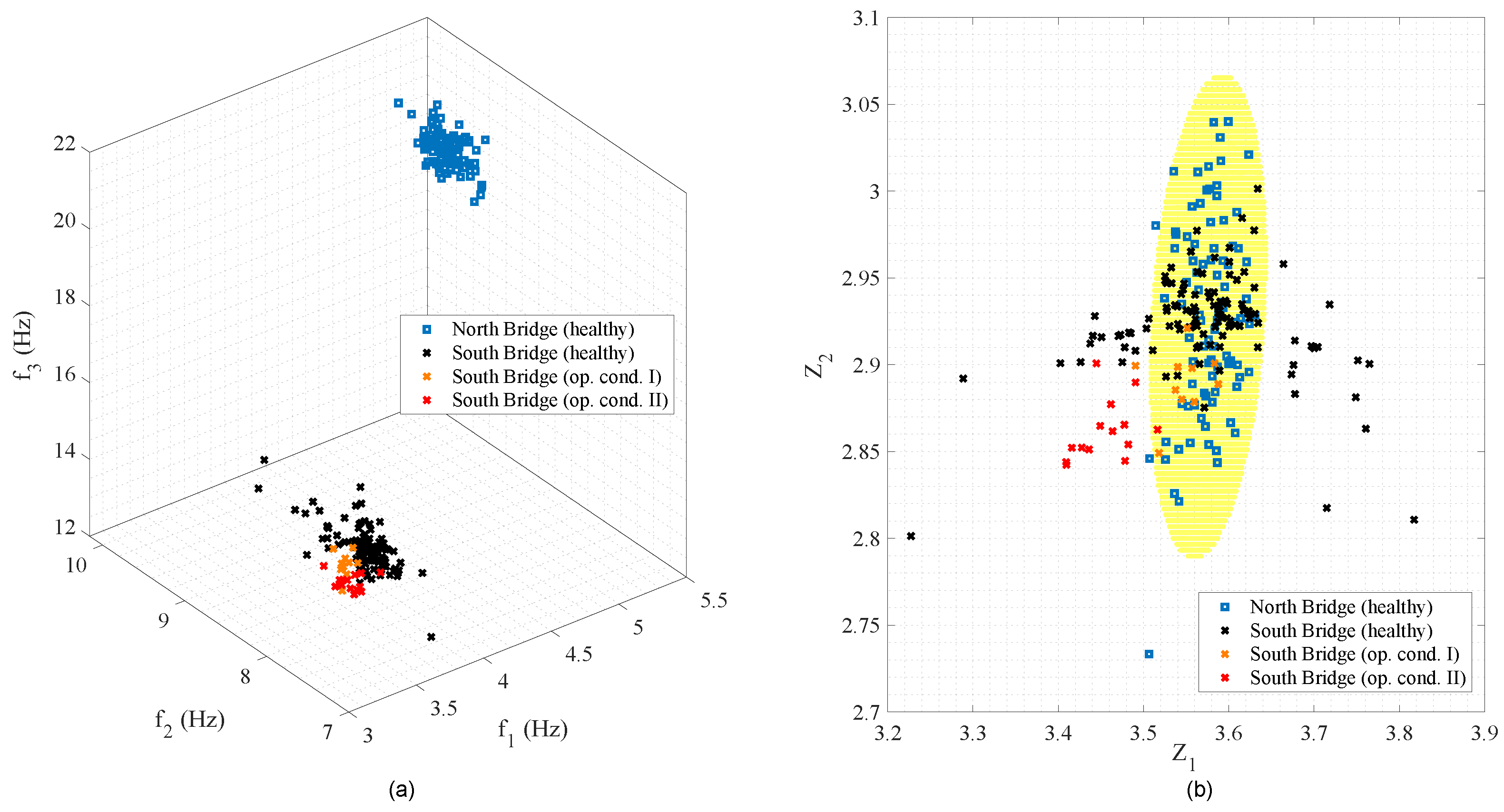 Infrastructures 09 00131 g005