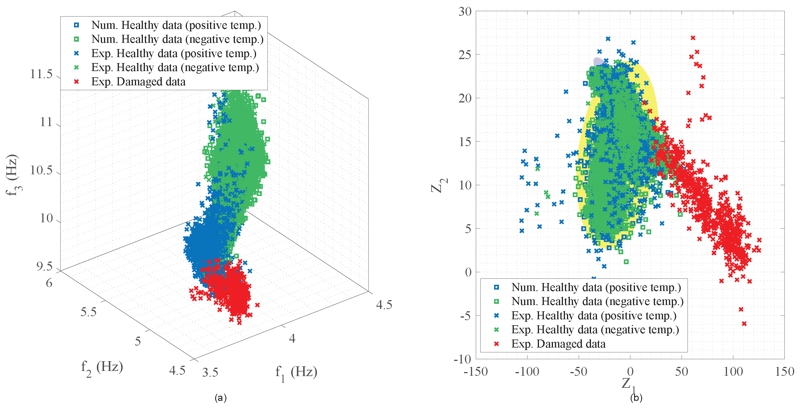 Infrastructures 09 00131 g013