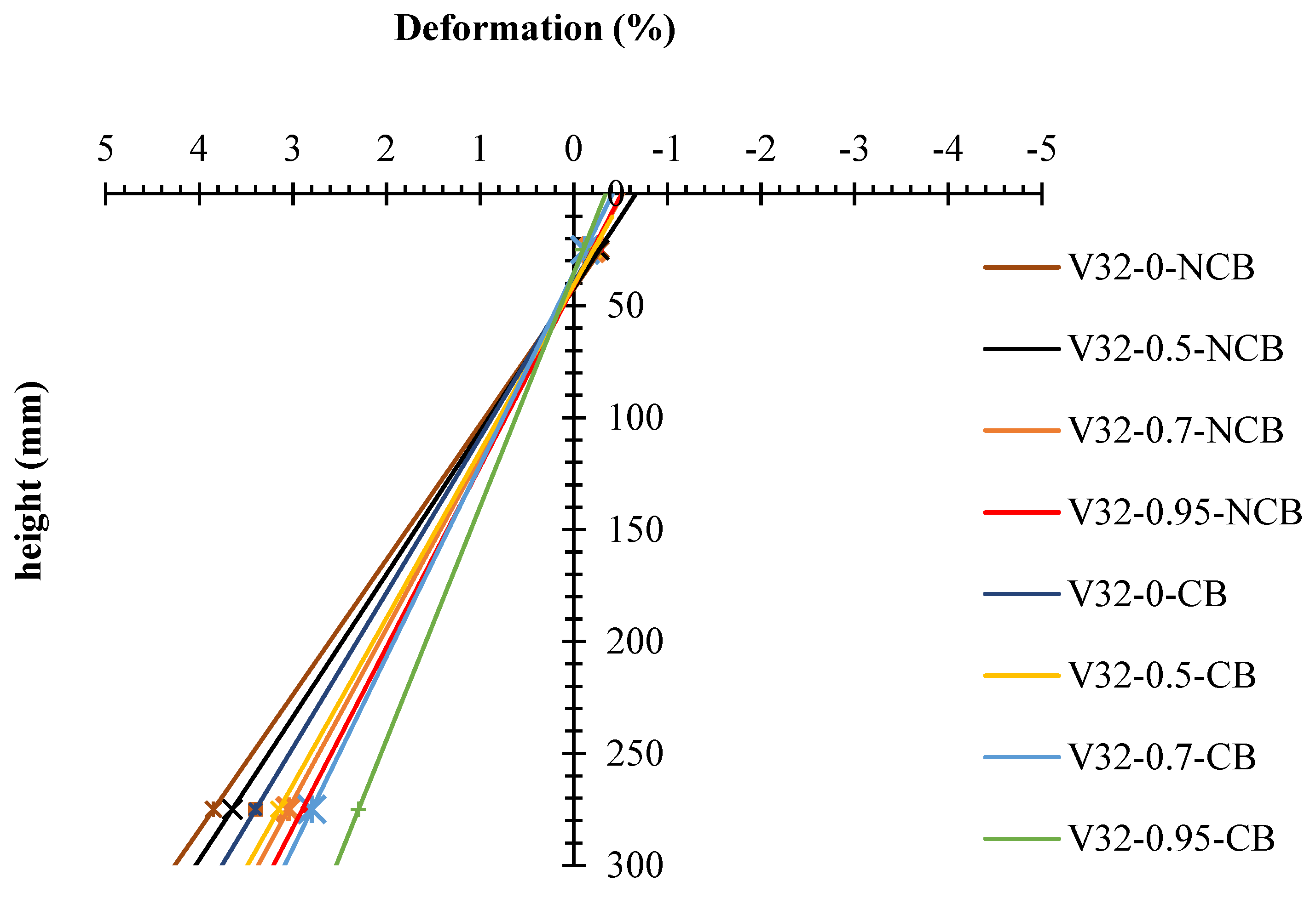Infrastructures 09 00133 g008