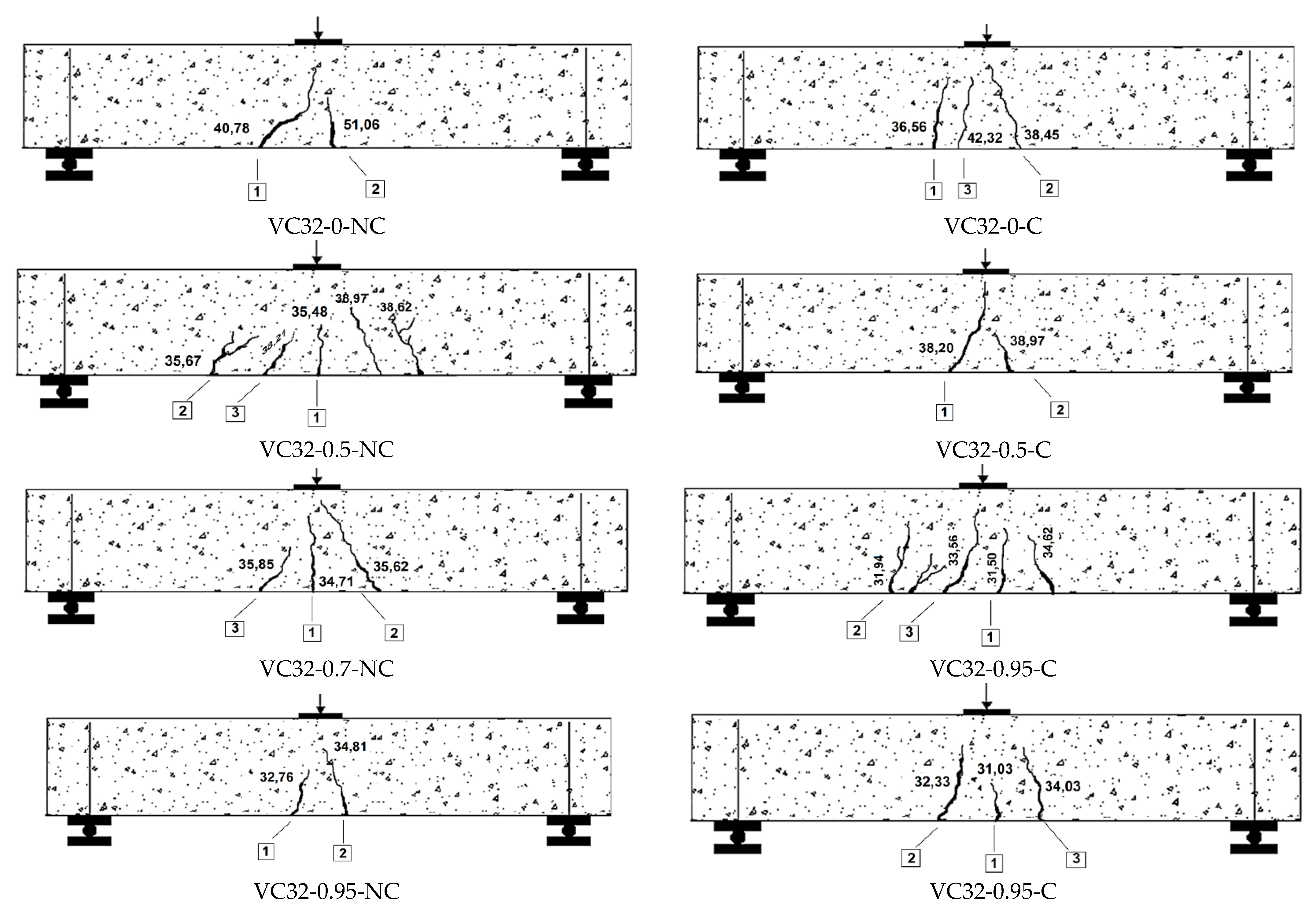 Infrastructures 09 00133 g009