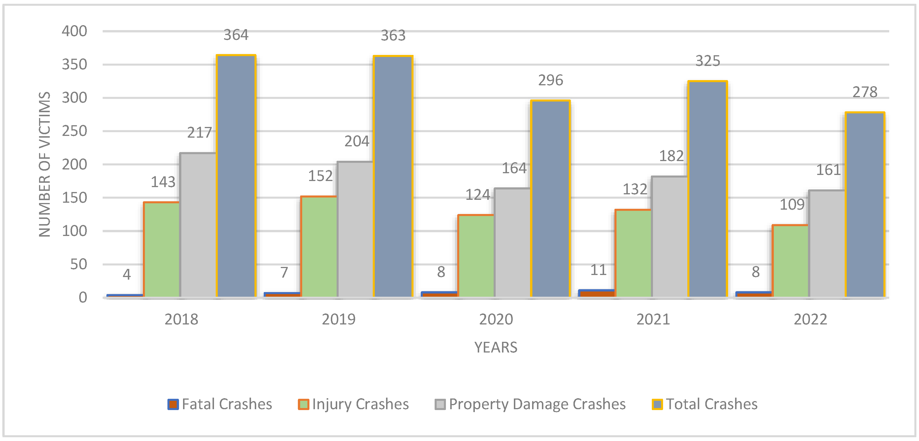 Infrastructures 09 00134 g001