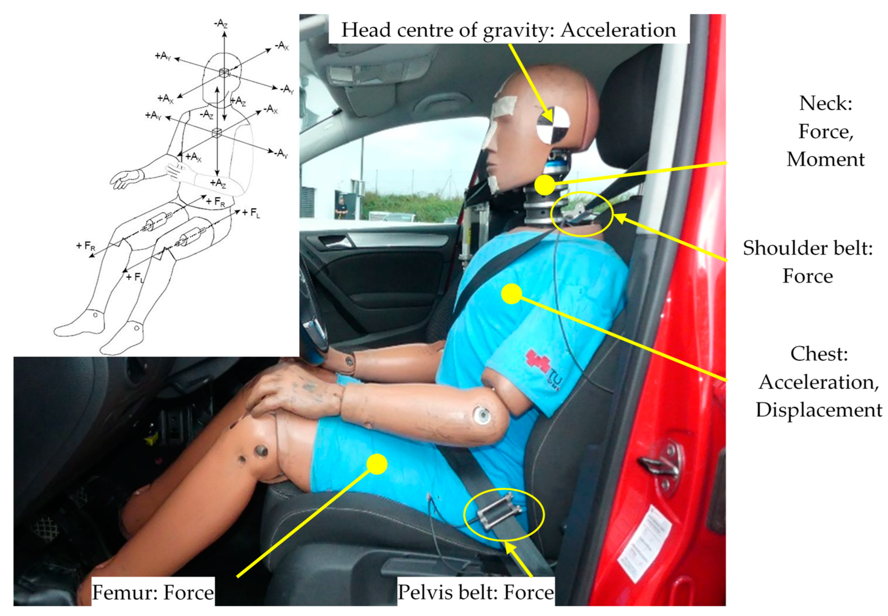 Infrastructures 09 00136 g003