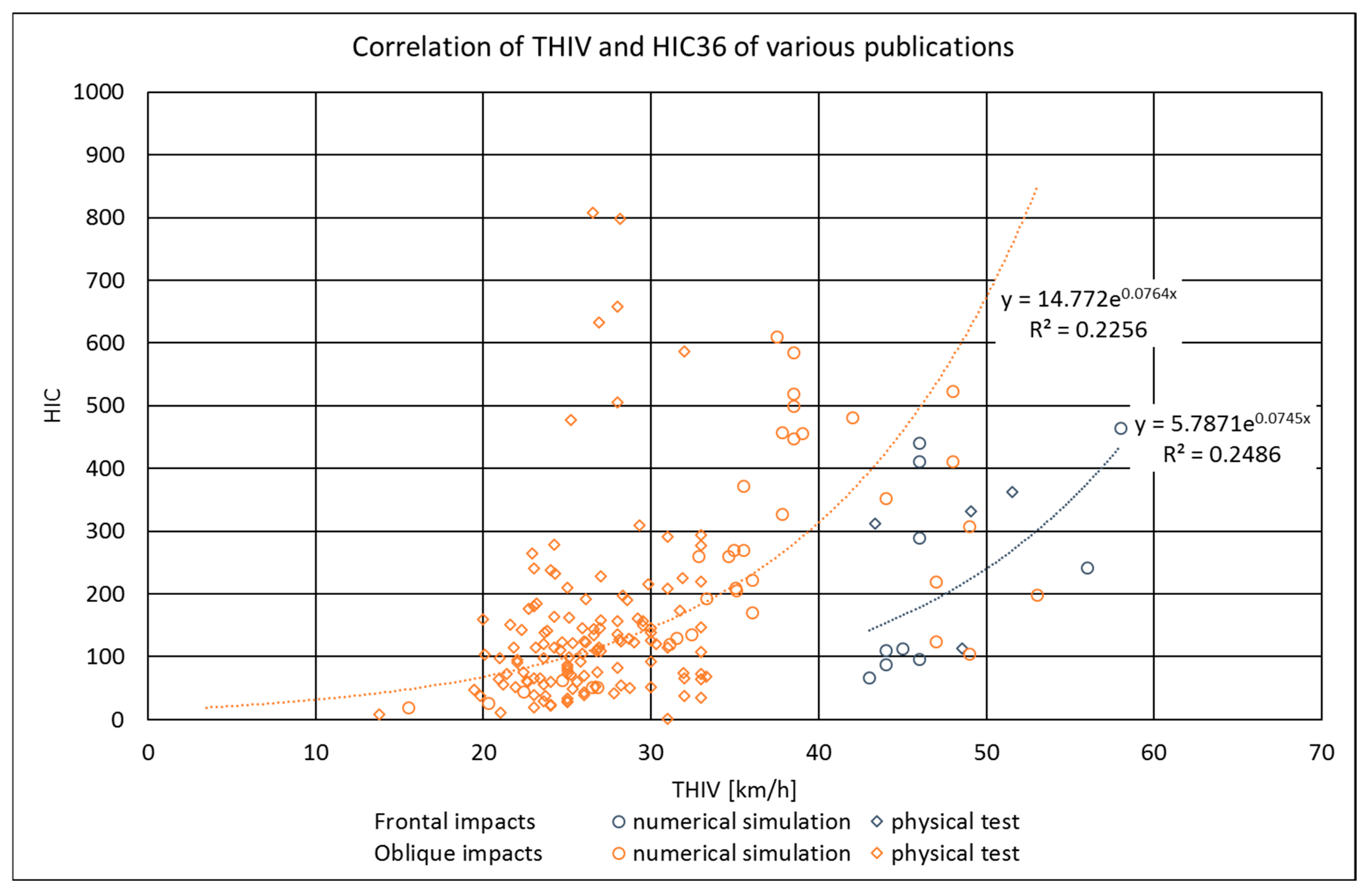Infrastructures 09 00136 g005