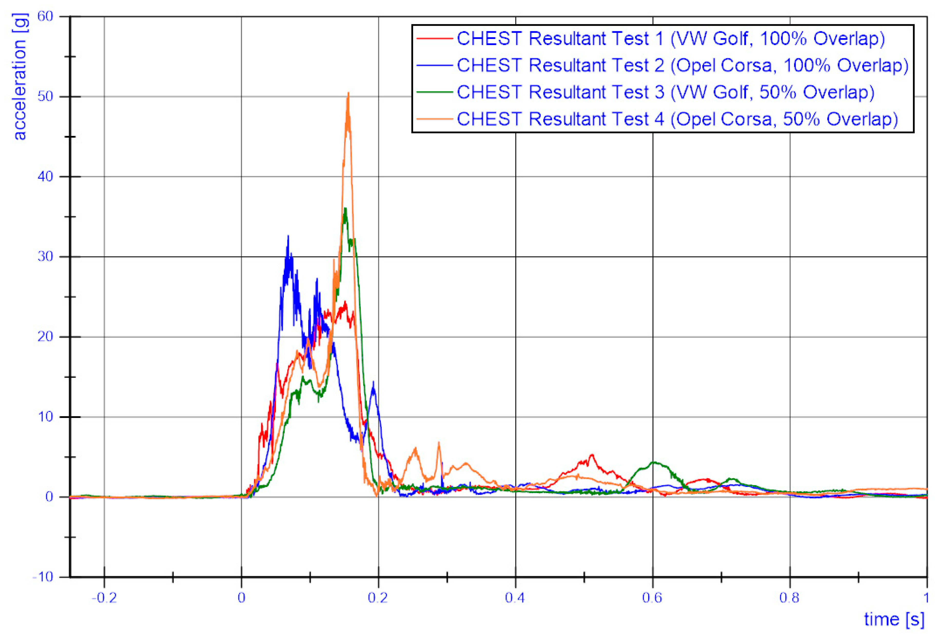 Infrastructures 09 00136 g0a10