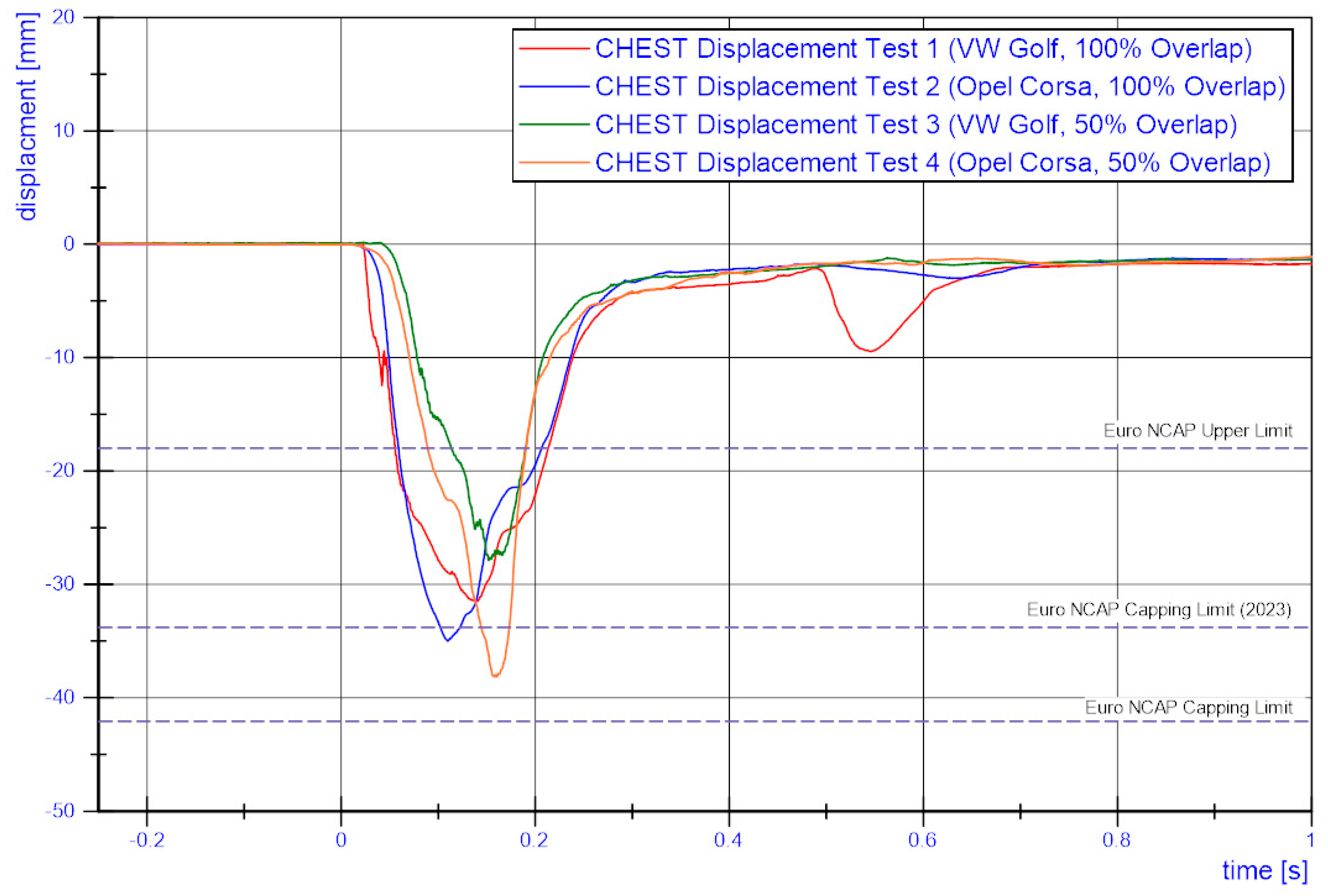 Infrastructures 09 00136 g0a11