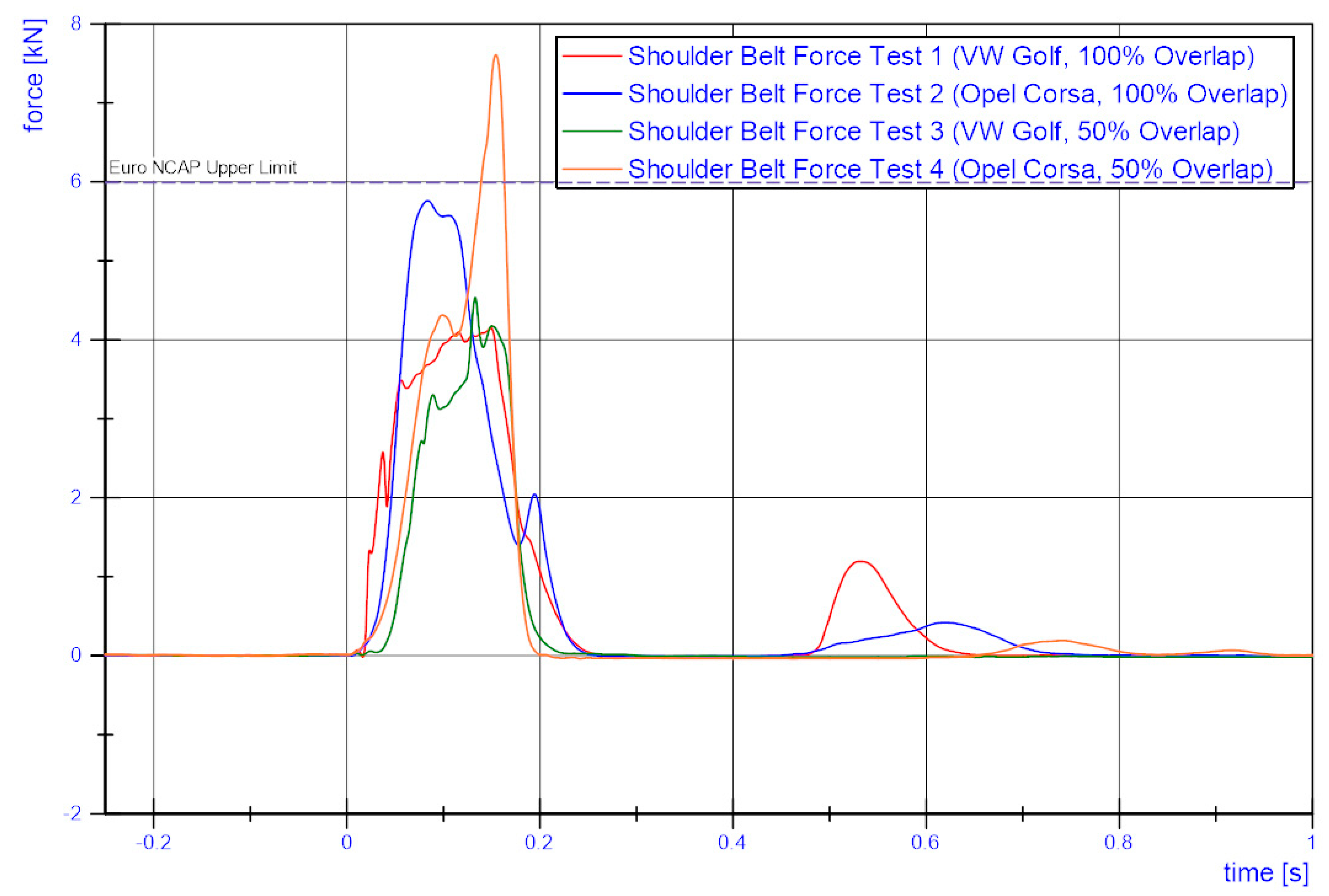 Infrastructures 09 00136 g0a12