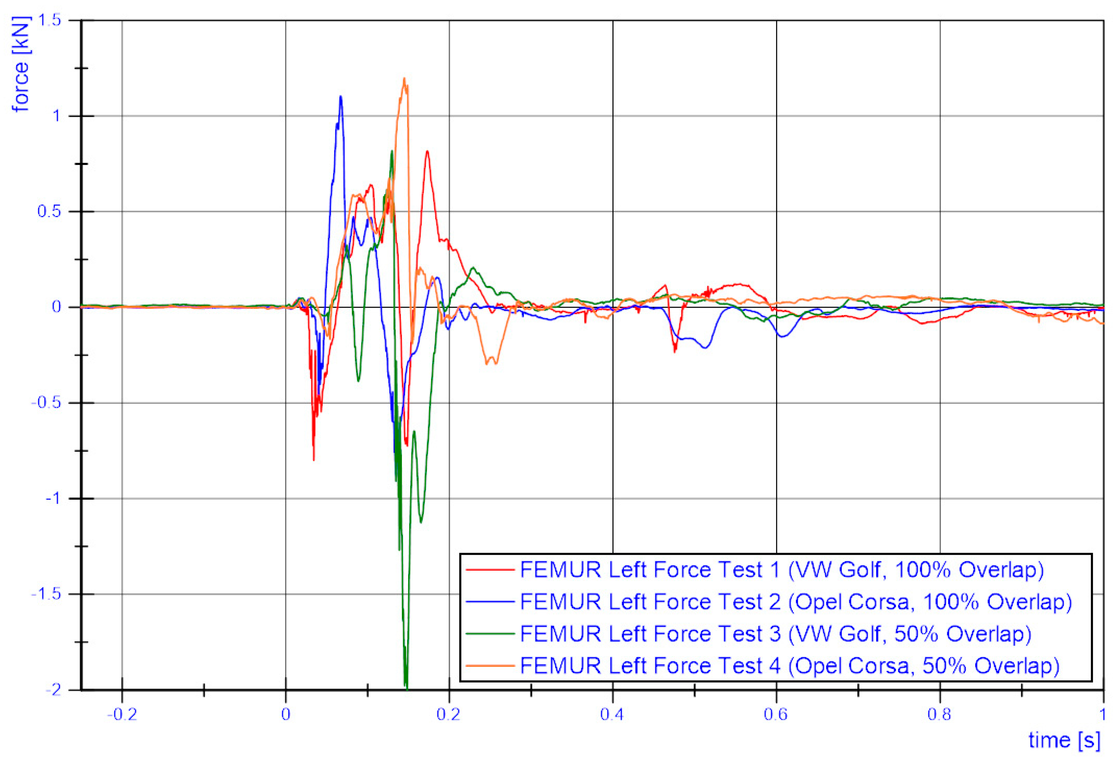 Infrastructures 09 00136 g0a13
