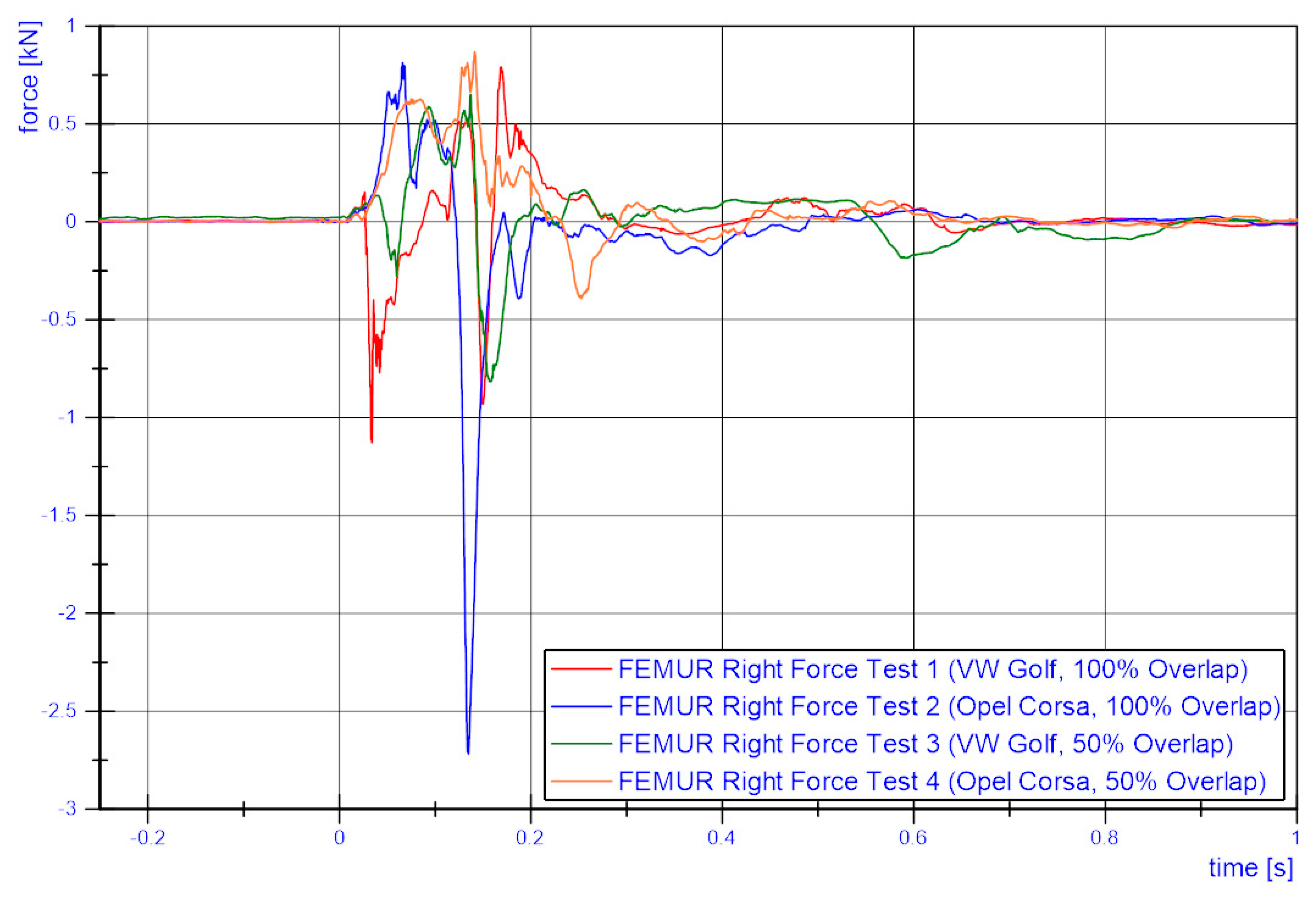 Infrastructures 09 00136 g0a14