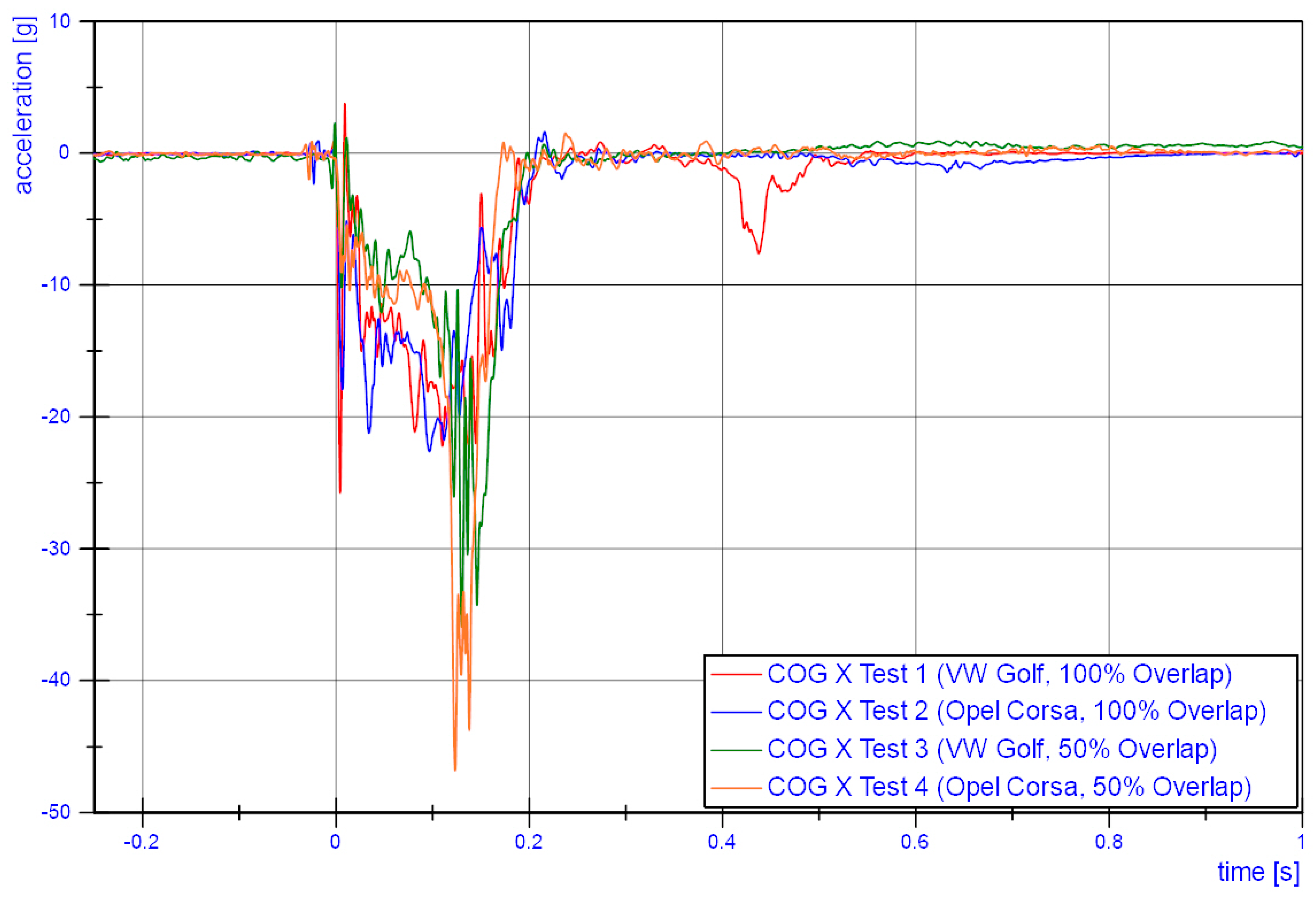 Infrastructures 09 00136 g0a3