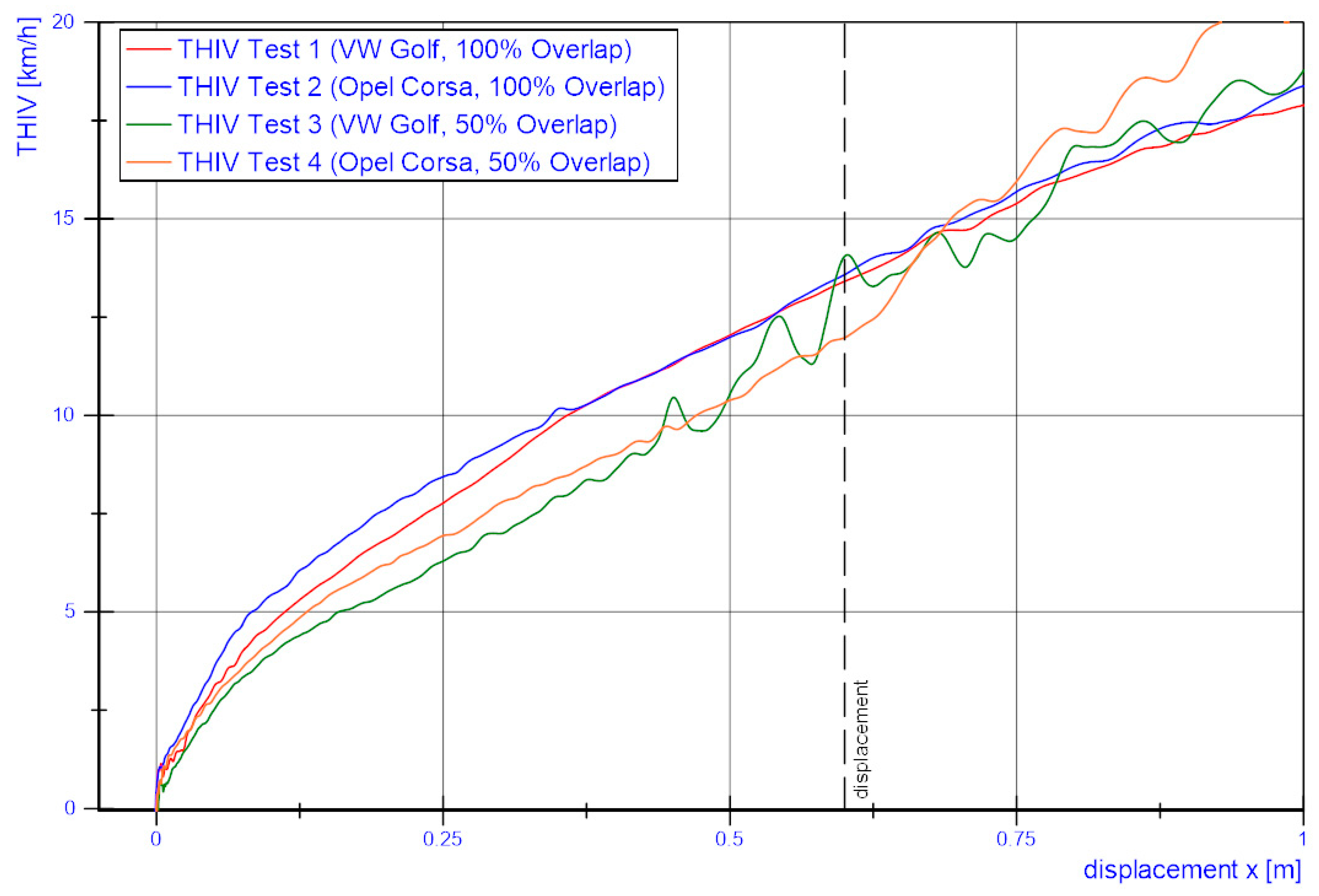 Infrastructures 09 00136 g0a5