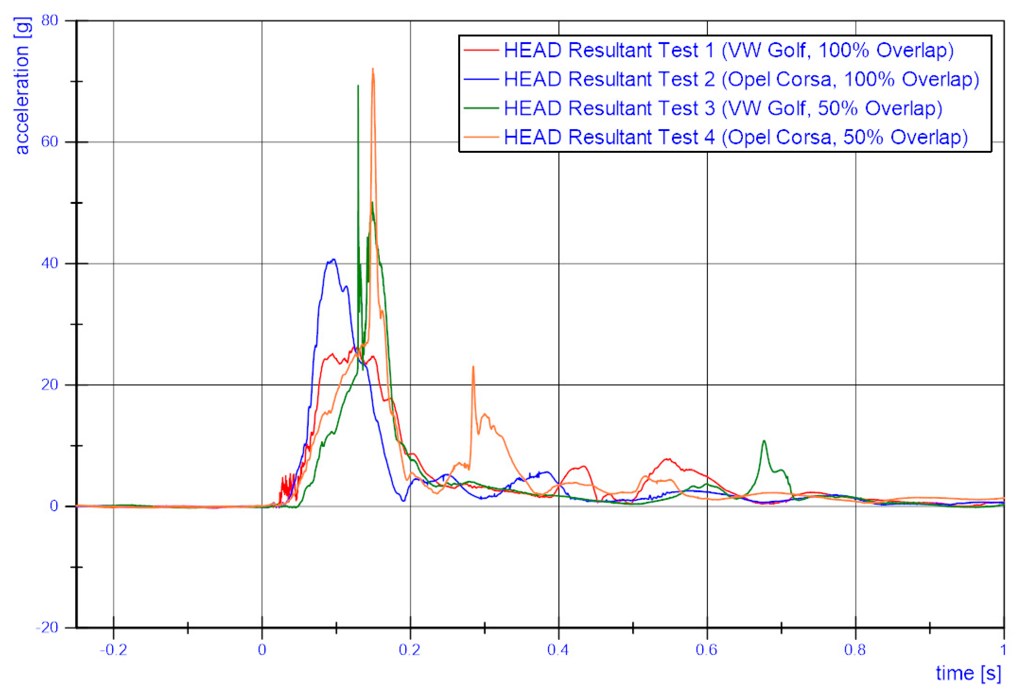 Infrastructures 09 00136 g0a6