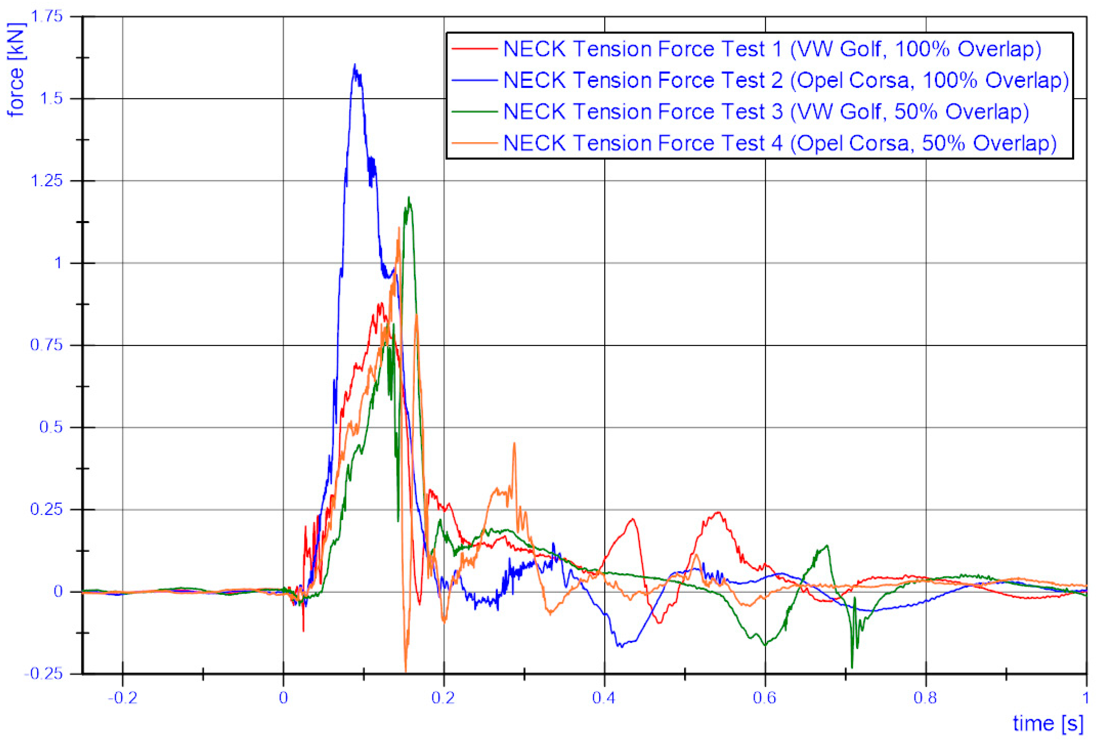 Infrastructures 09 00136 g0a7