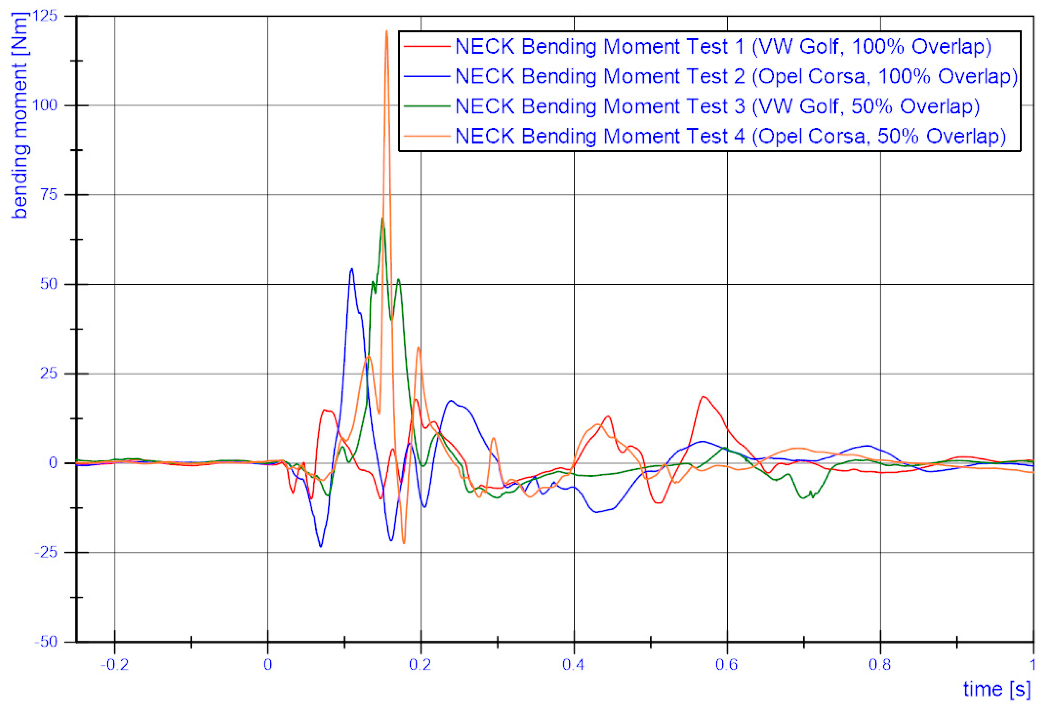 Infrastructures 09 00136 g0a9