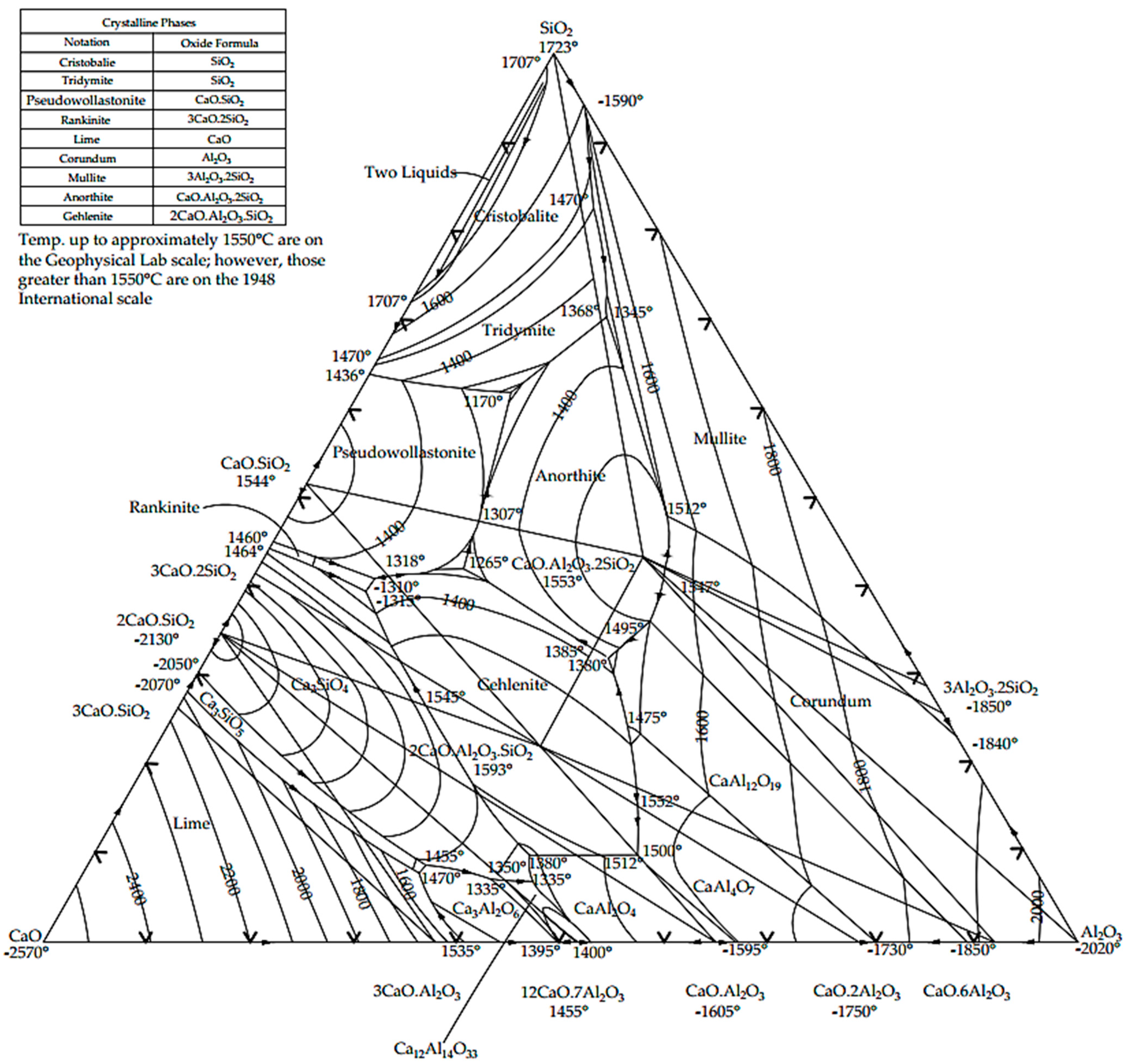 Infrastructures 09 00137 g007