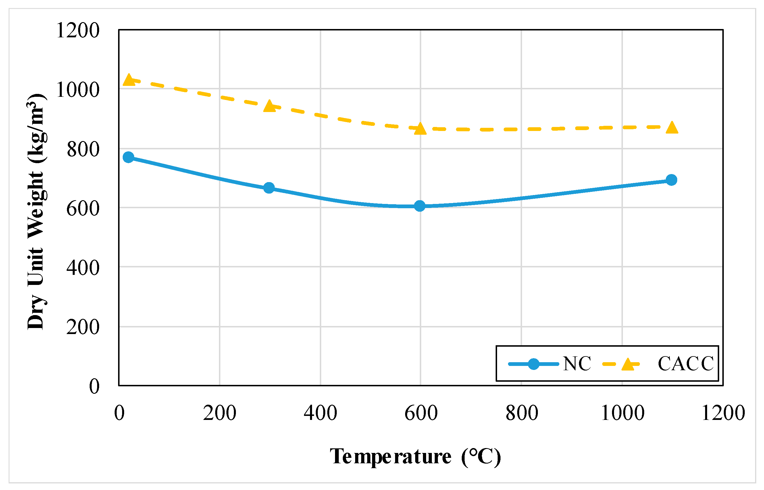 Infrastructures 09 00137 g009