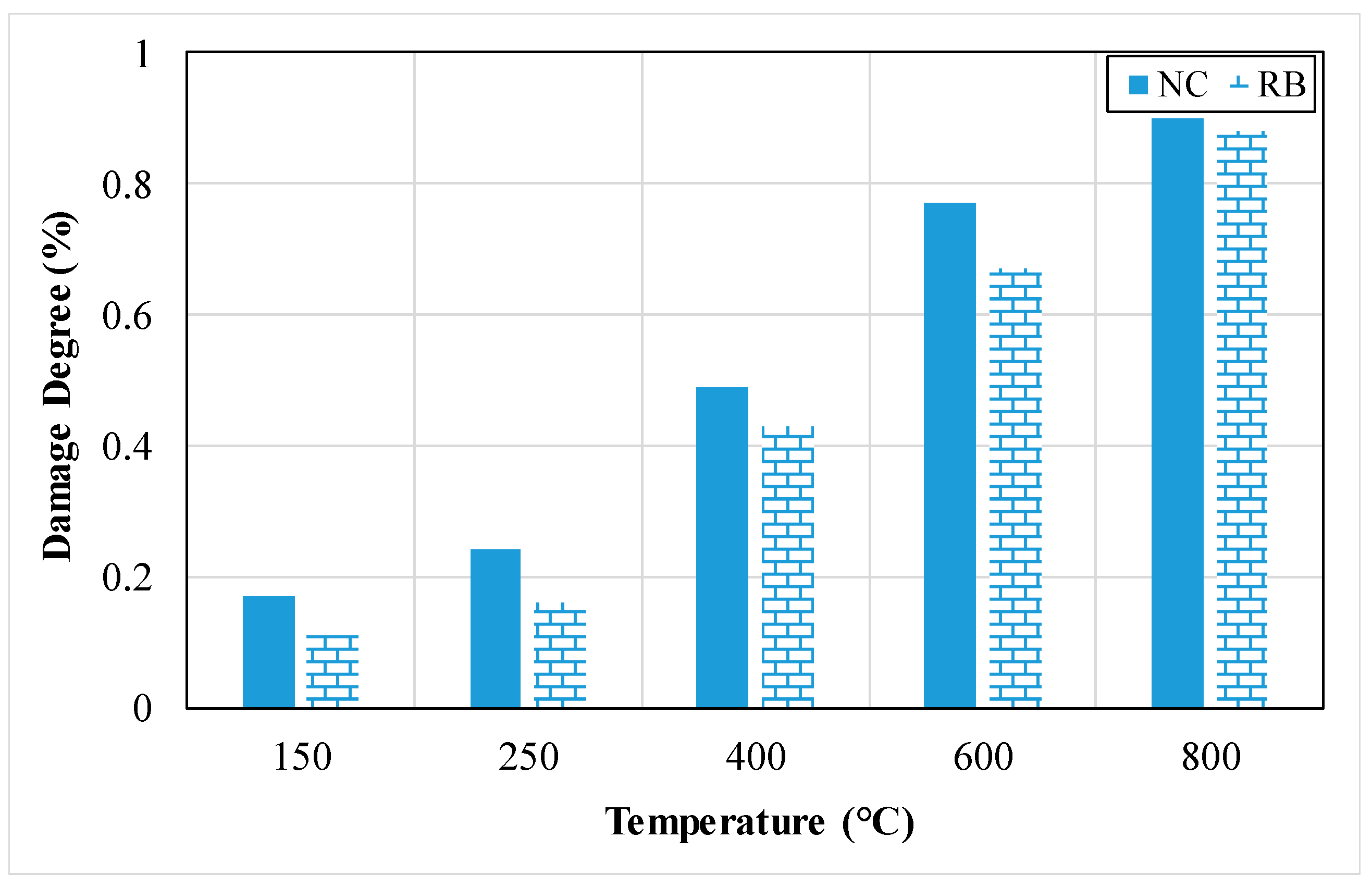 Infrastructures 09 00137 g029