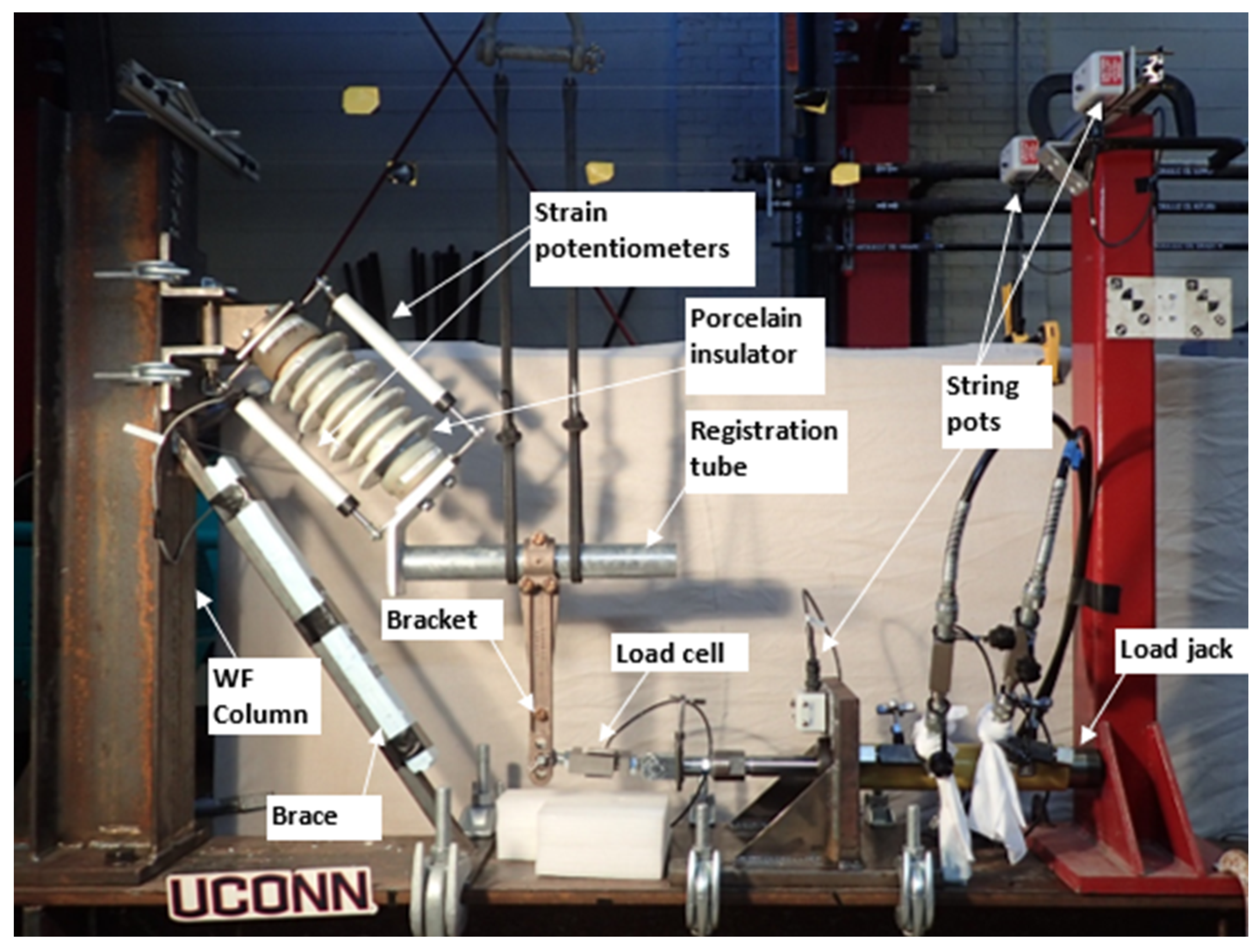Infrastructures 09 00138 g004