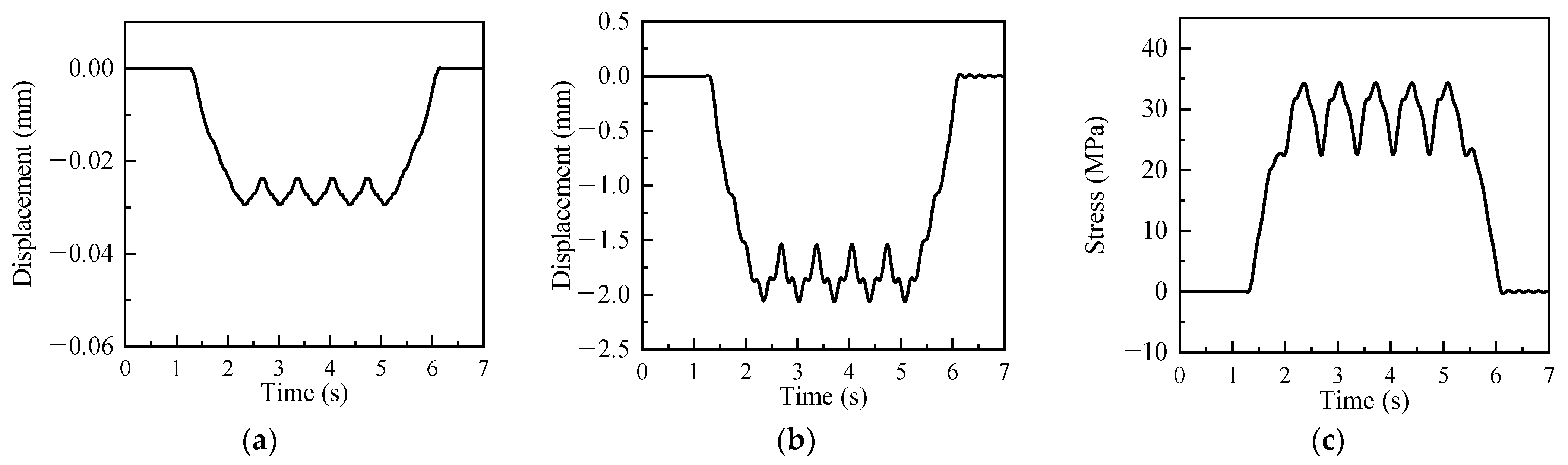 Infrastructures 09 00139 g006