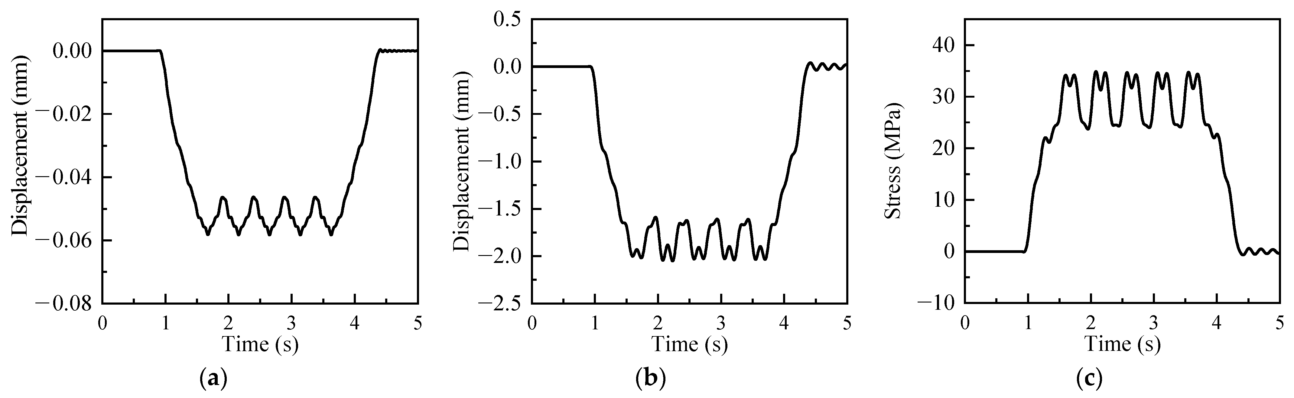 Infrastructures 09 00139 g008