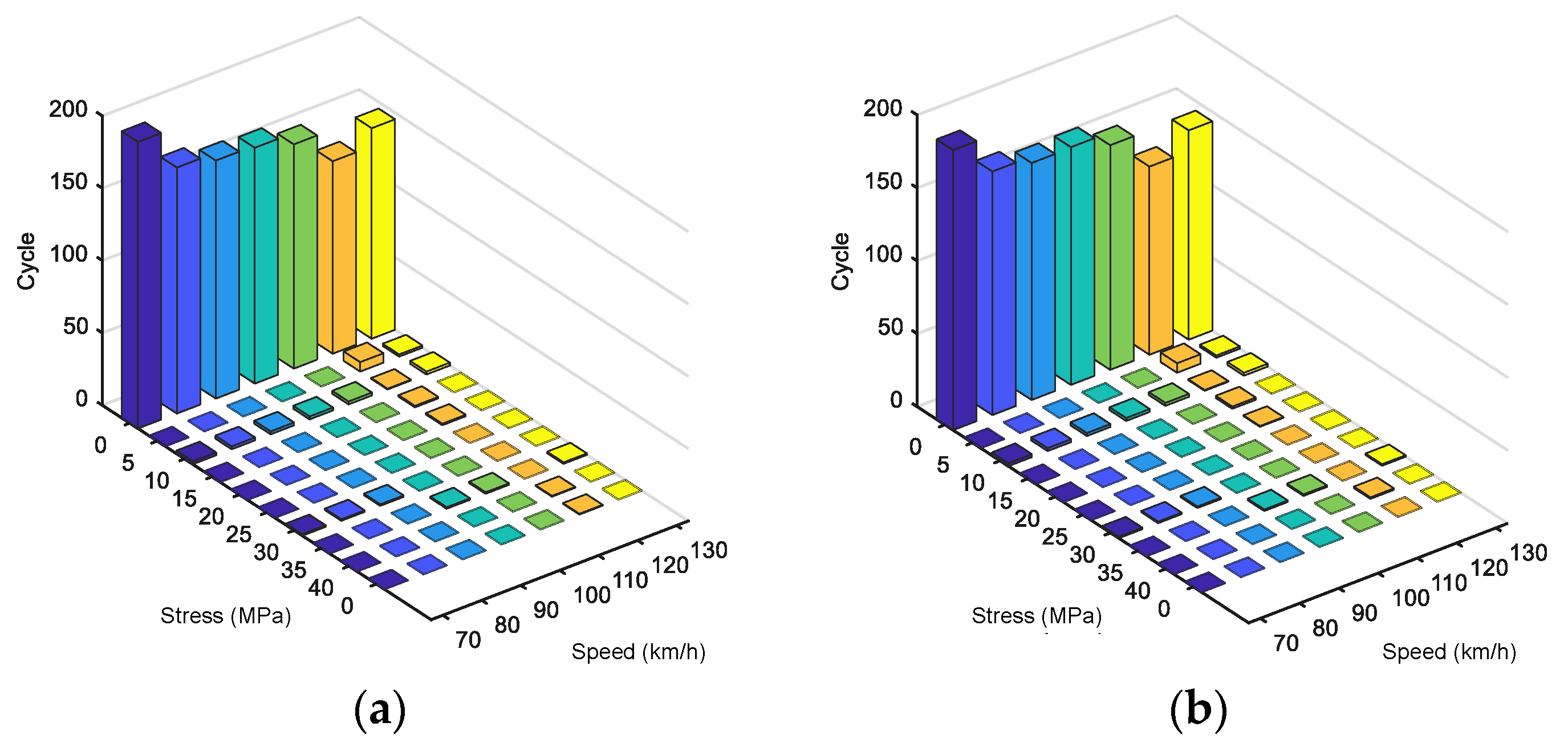 Infrastructures 09 00139 g009a