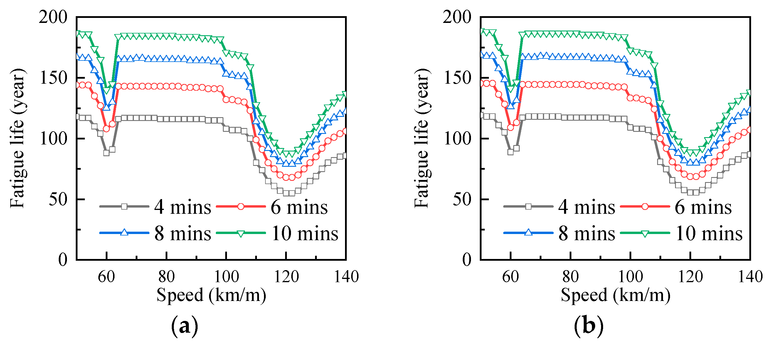 Infrastructures 09 00139 g016a
