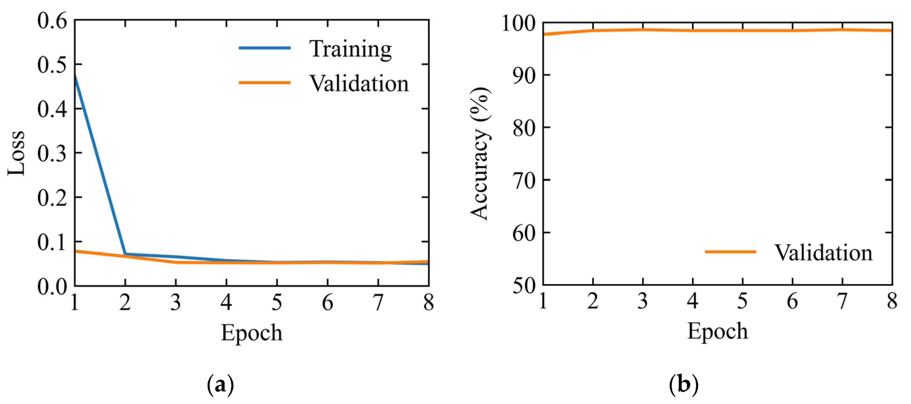 Infrastructures 09 00140 g018