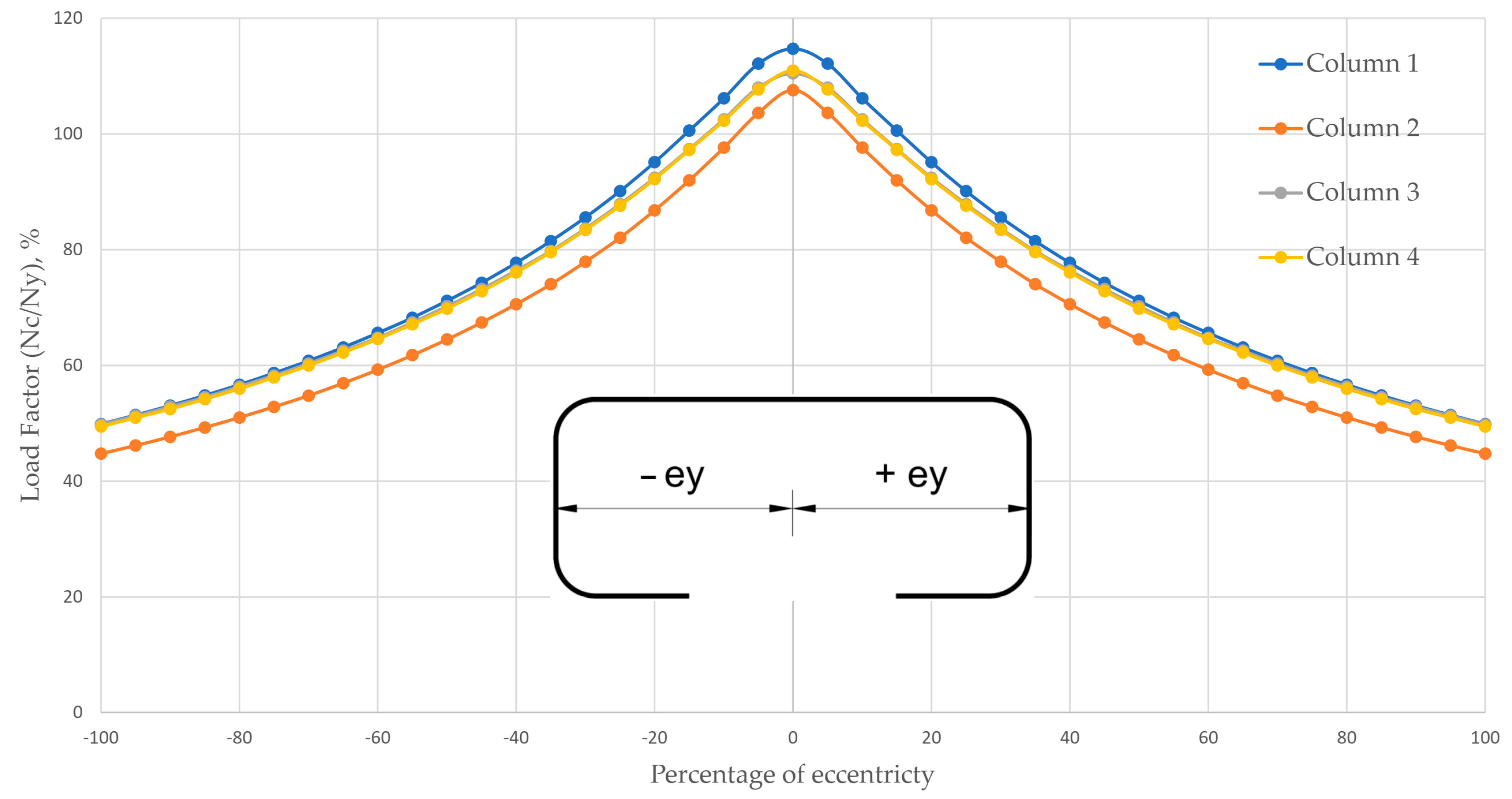 Infrastructures 09 00142 g009