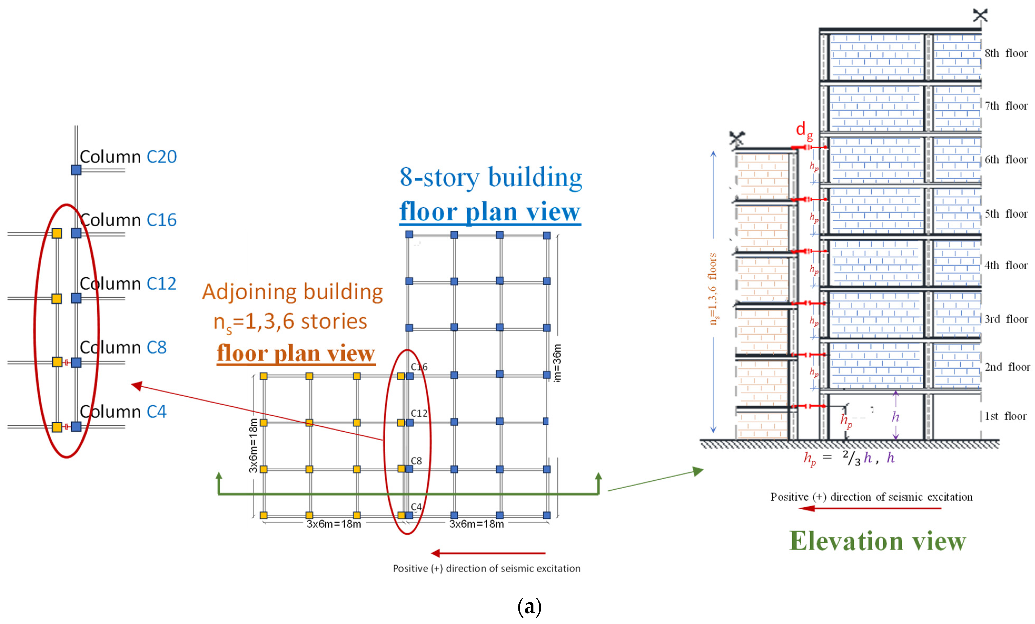 Infrastructures 09 00143 g001a