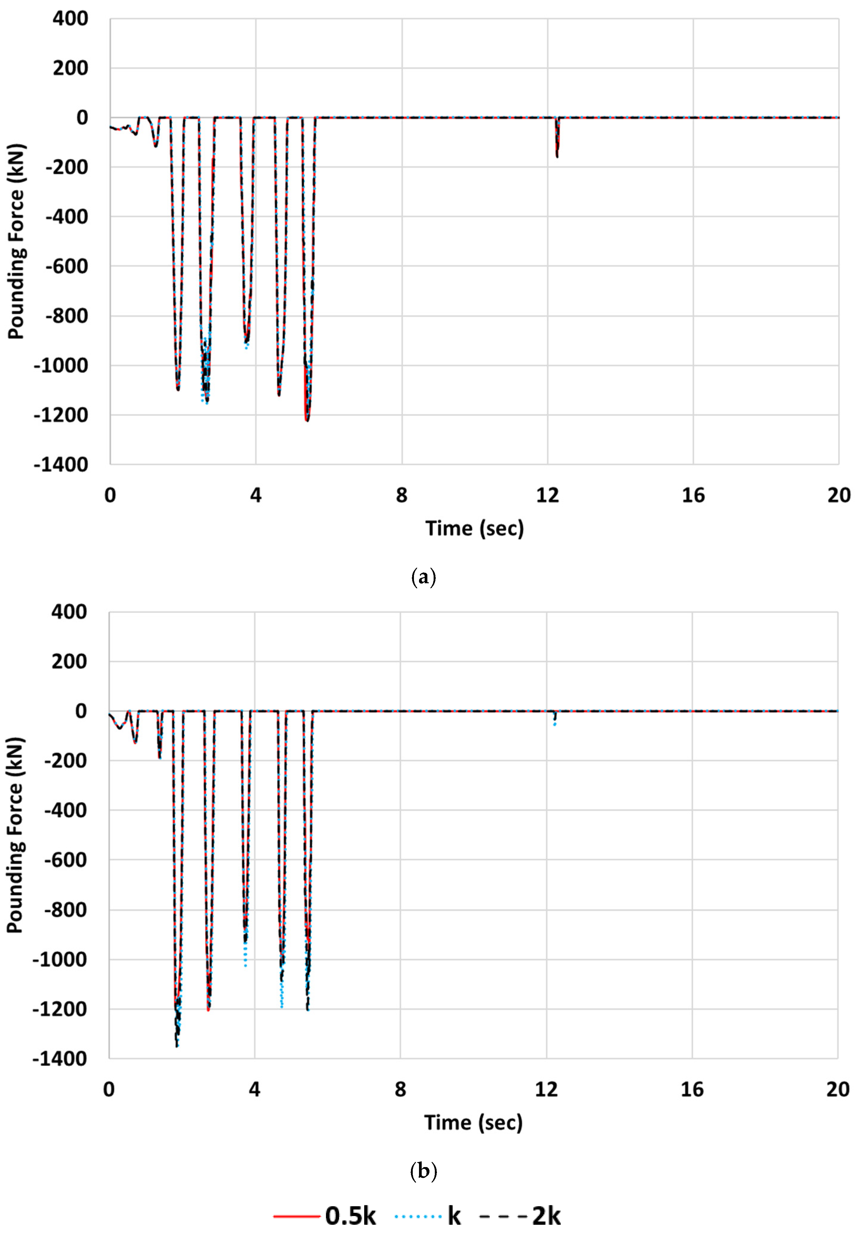 Infrastructures 09 00143 g015