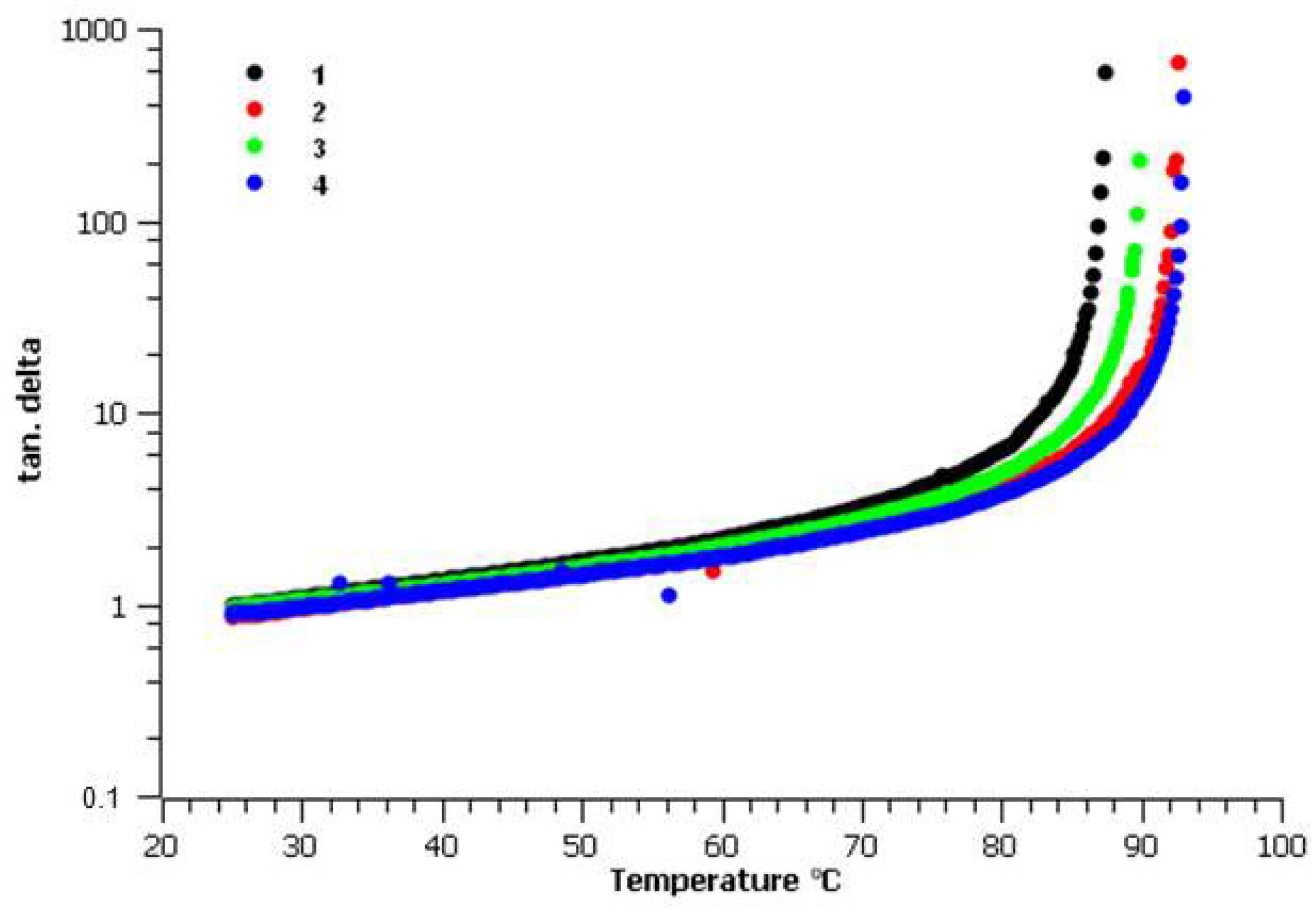 Infrastructures 09 00146 g009