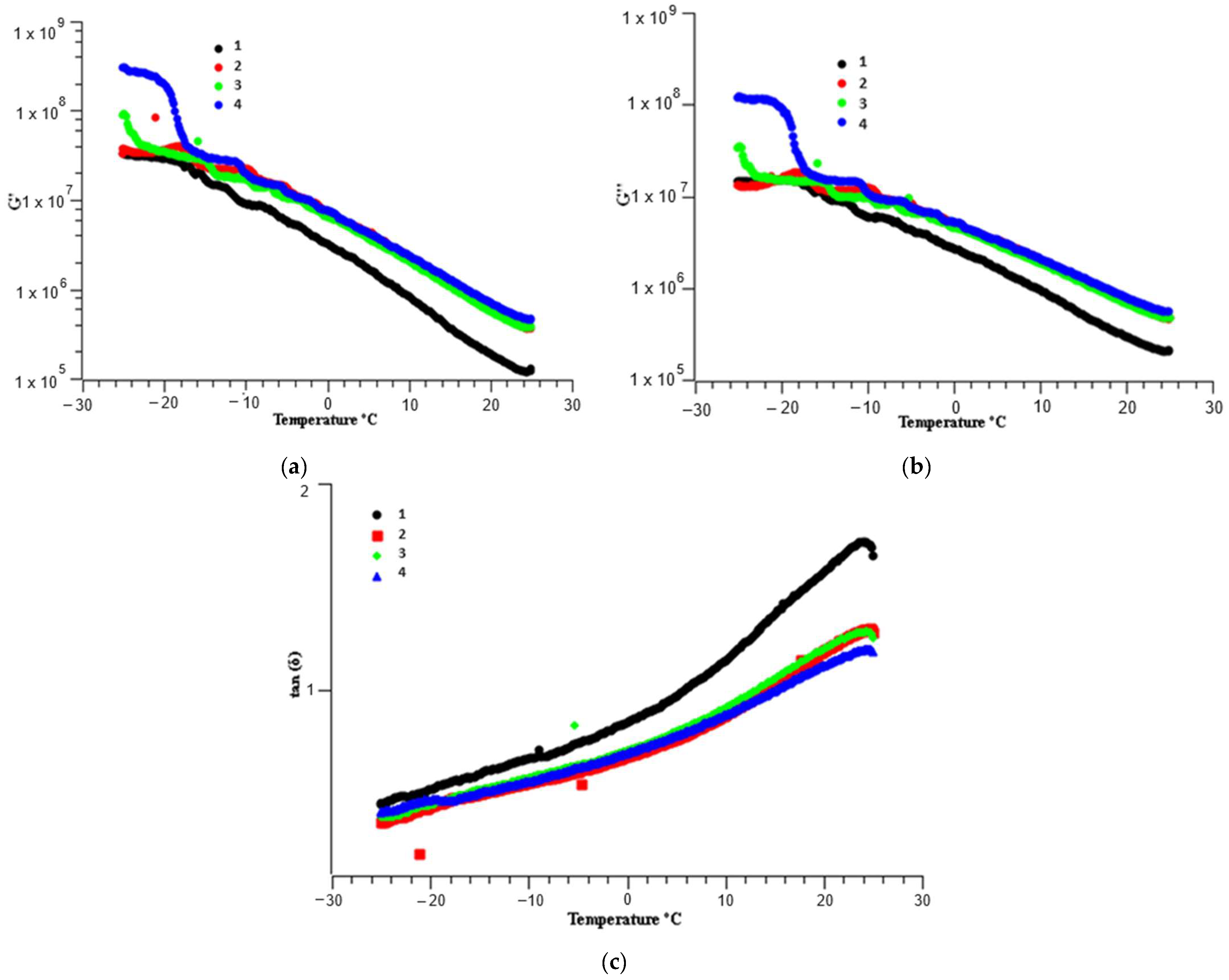Infrastructures 09 00146 g010