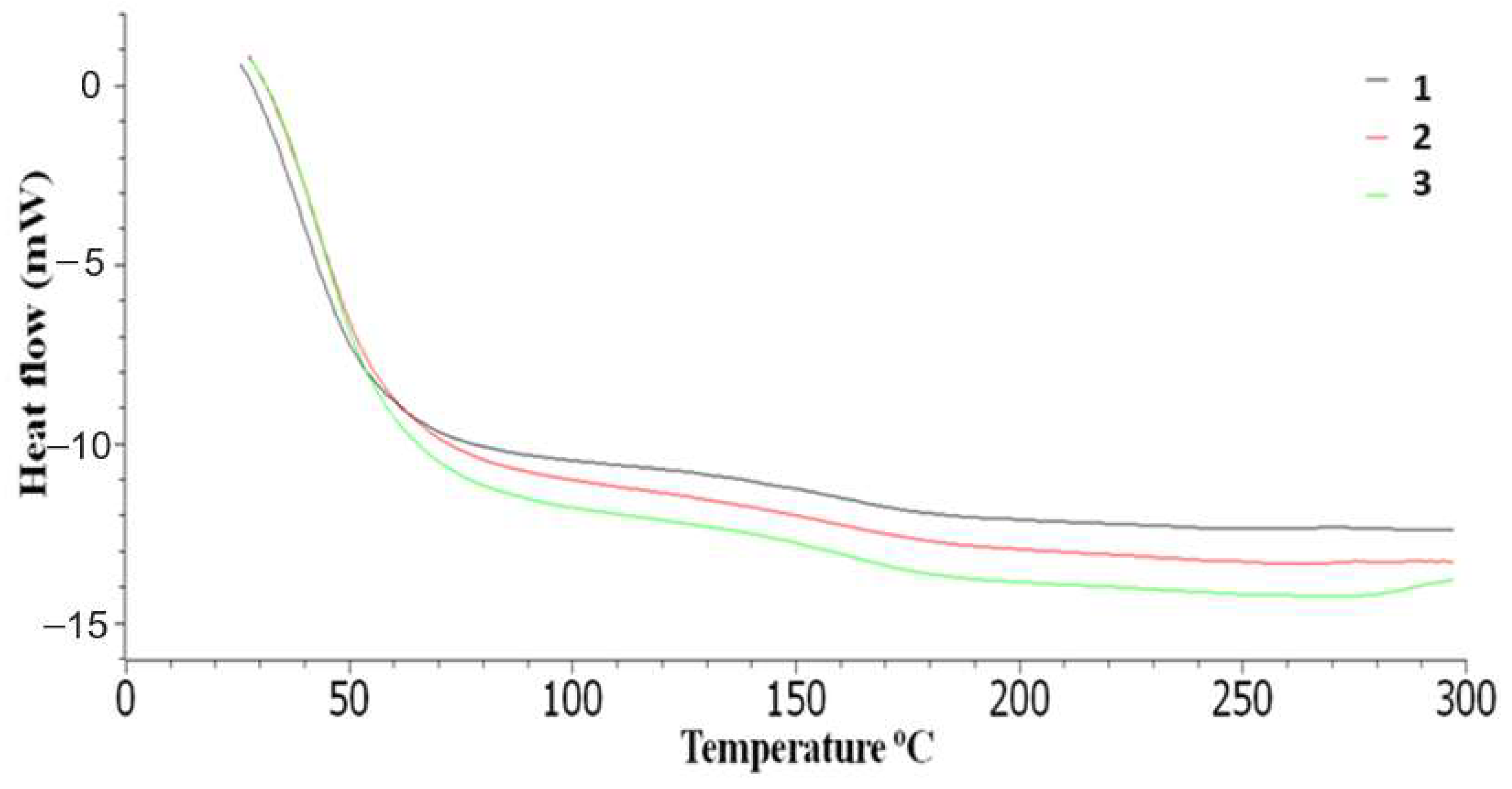 Infrastructures 09 00146 g012