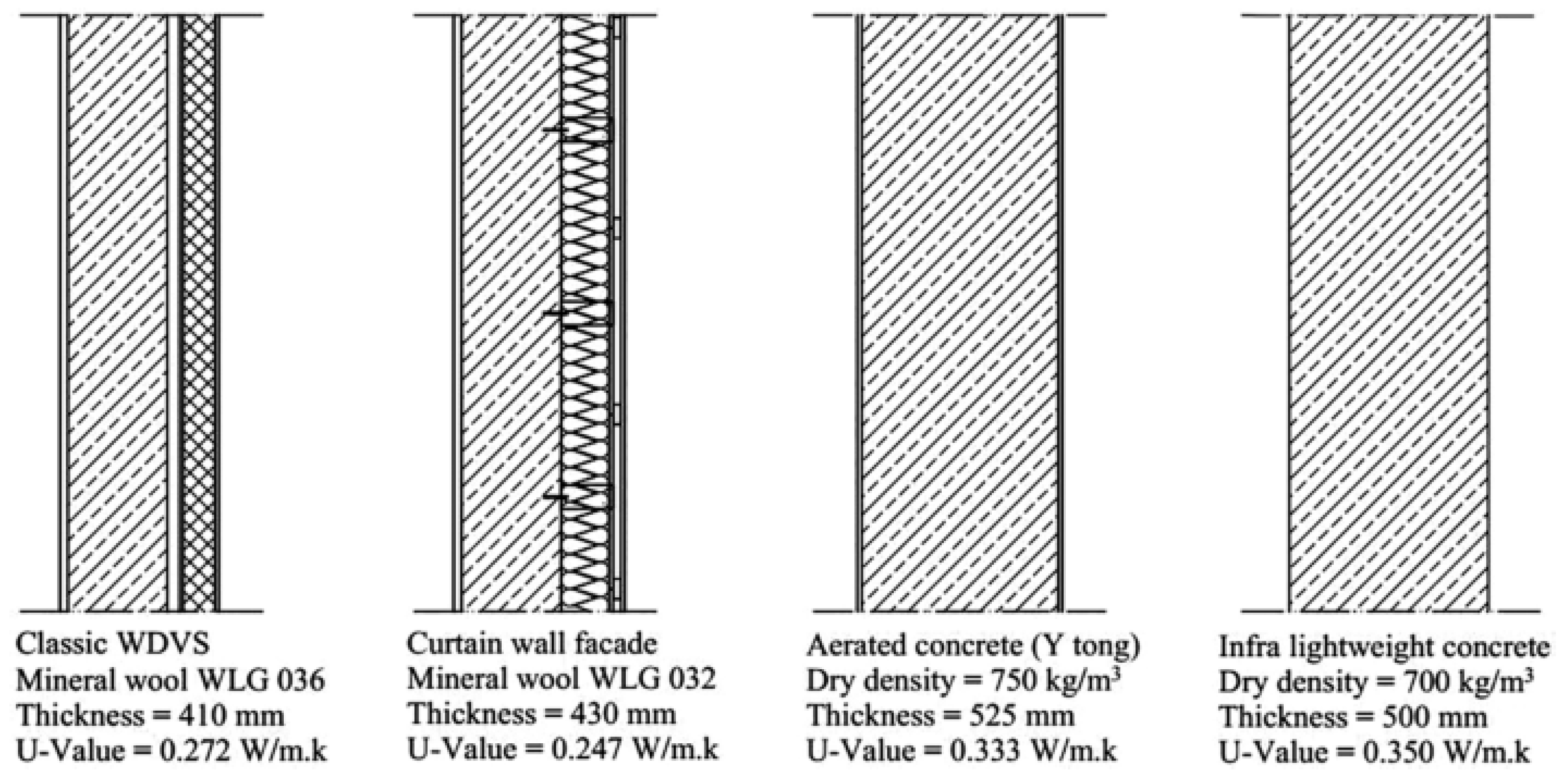 Infrastructures 09 00149 g001