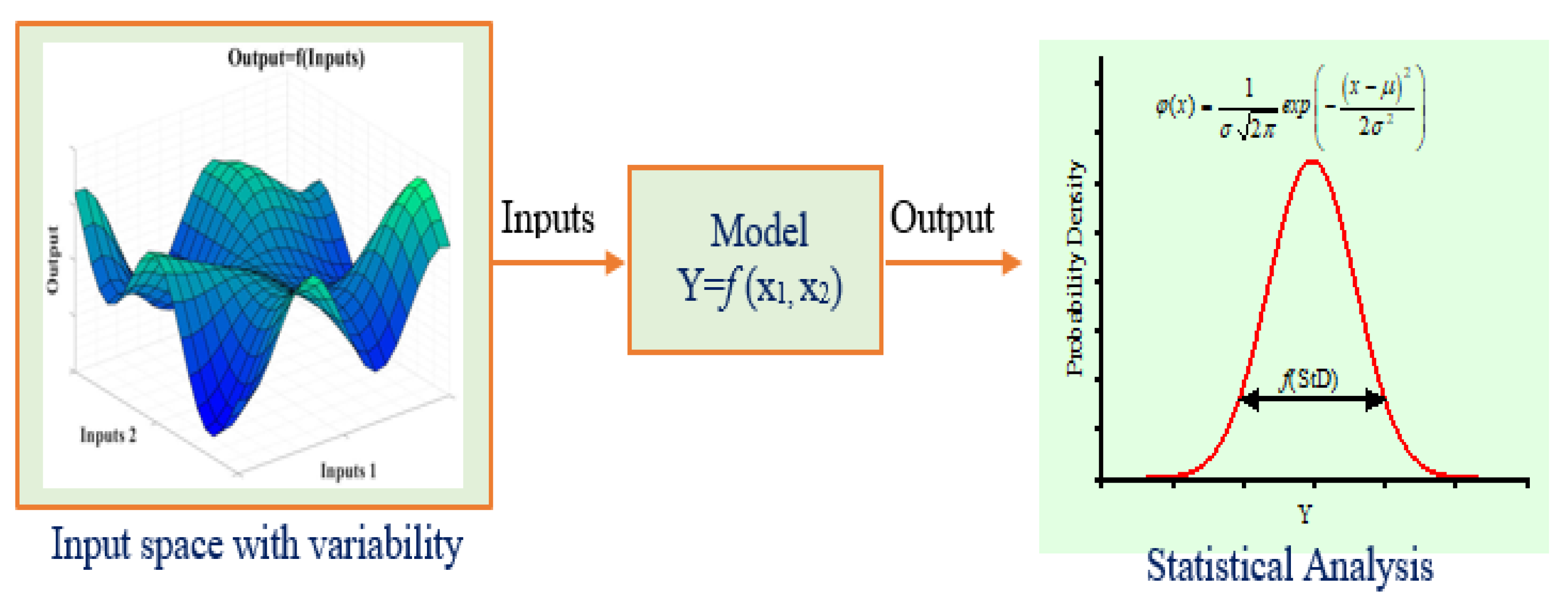 Infrastructures 09 00150 g011