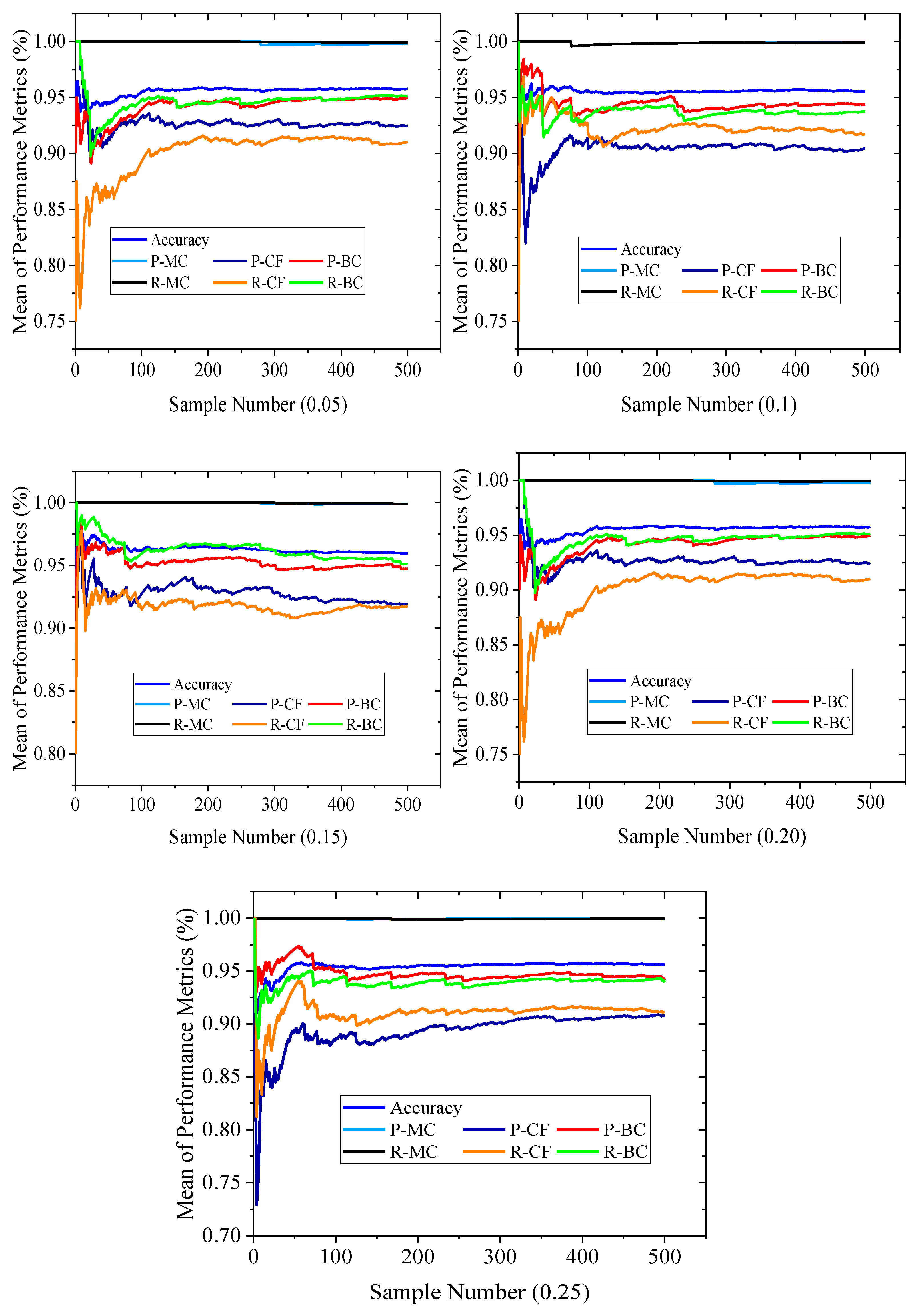 Infrastructures 09 00150 g012